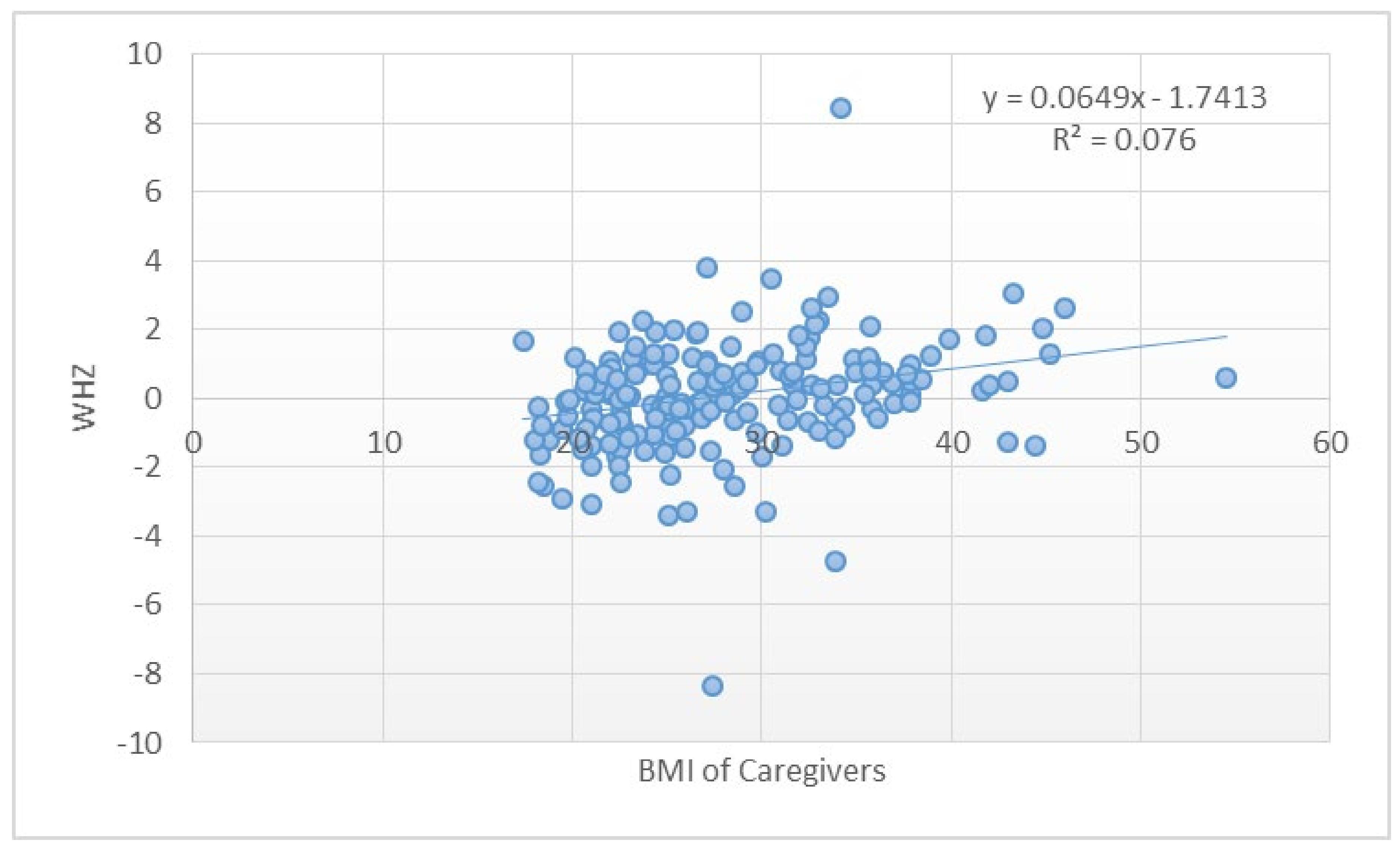 Ijerph 18 10691 g003
