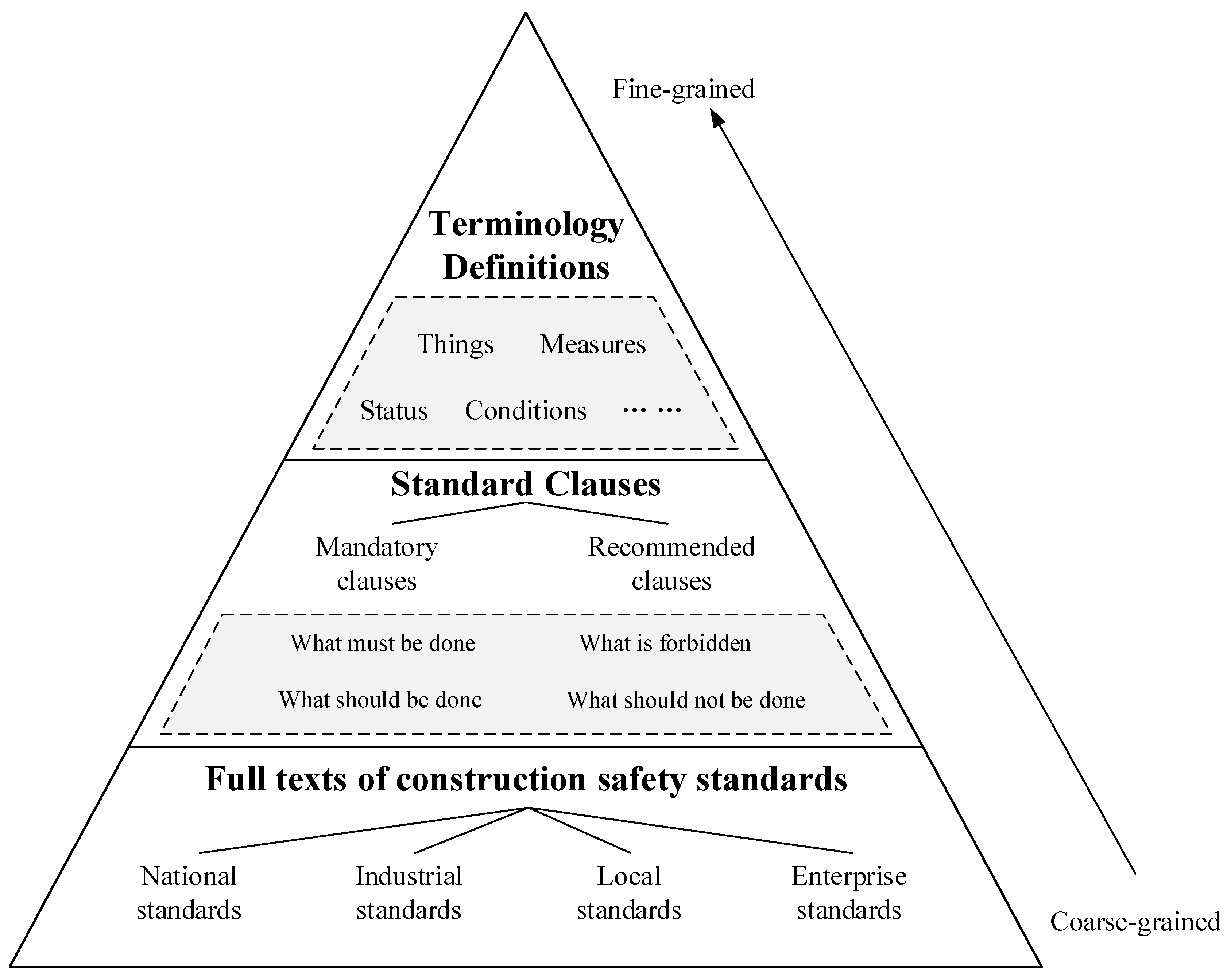 Ijerph 18 10692 g001 550