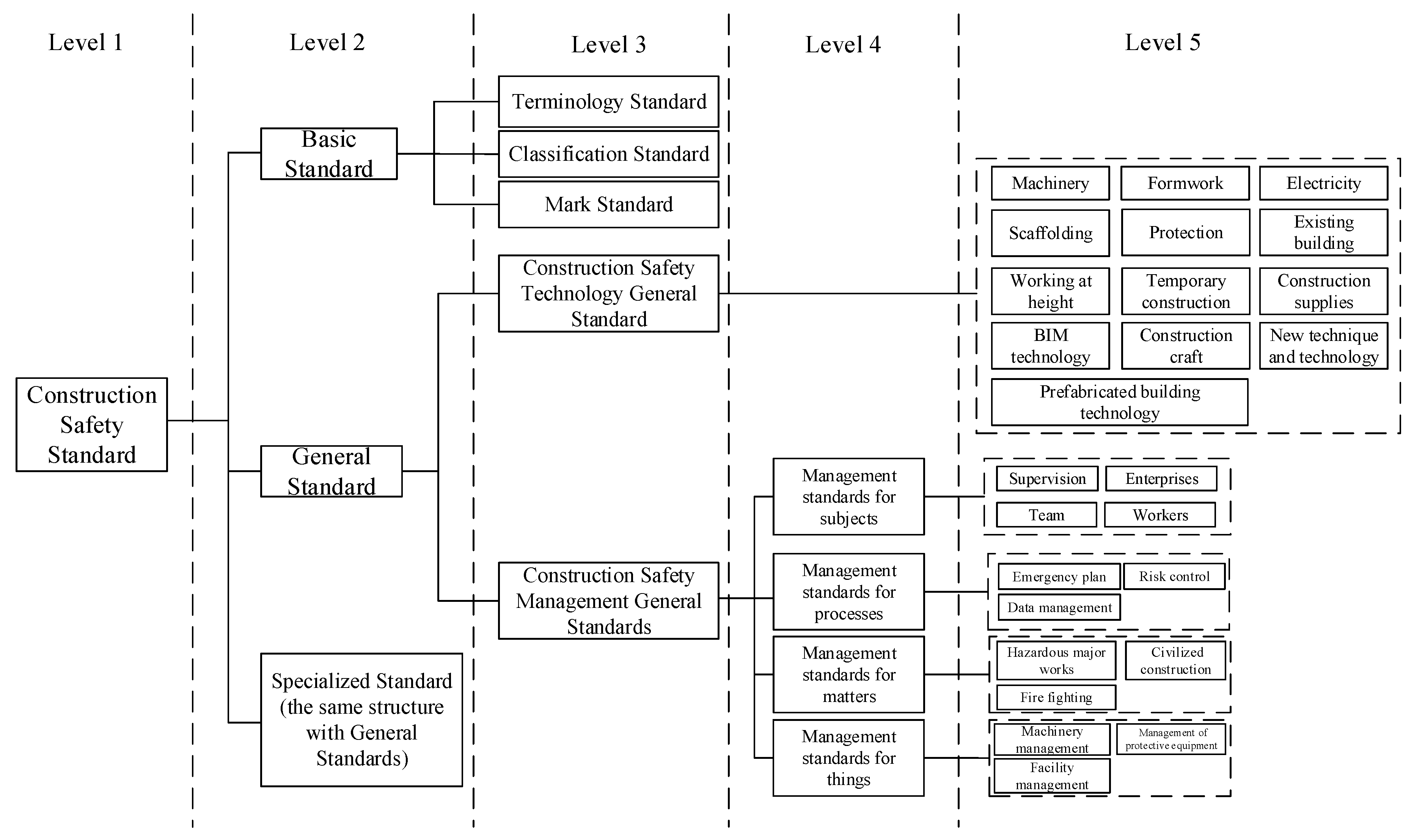 Ijerph 18 10692 g002 550