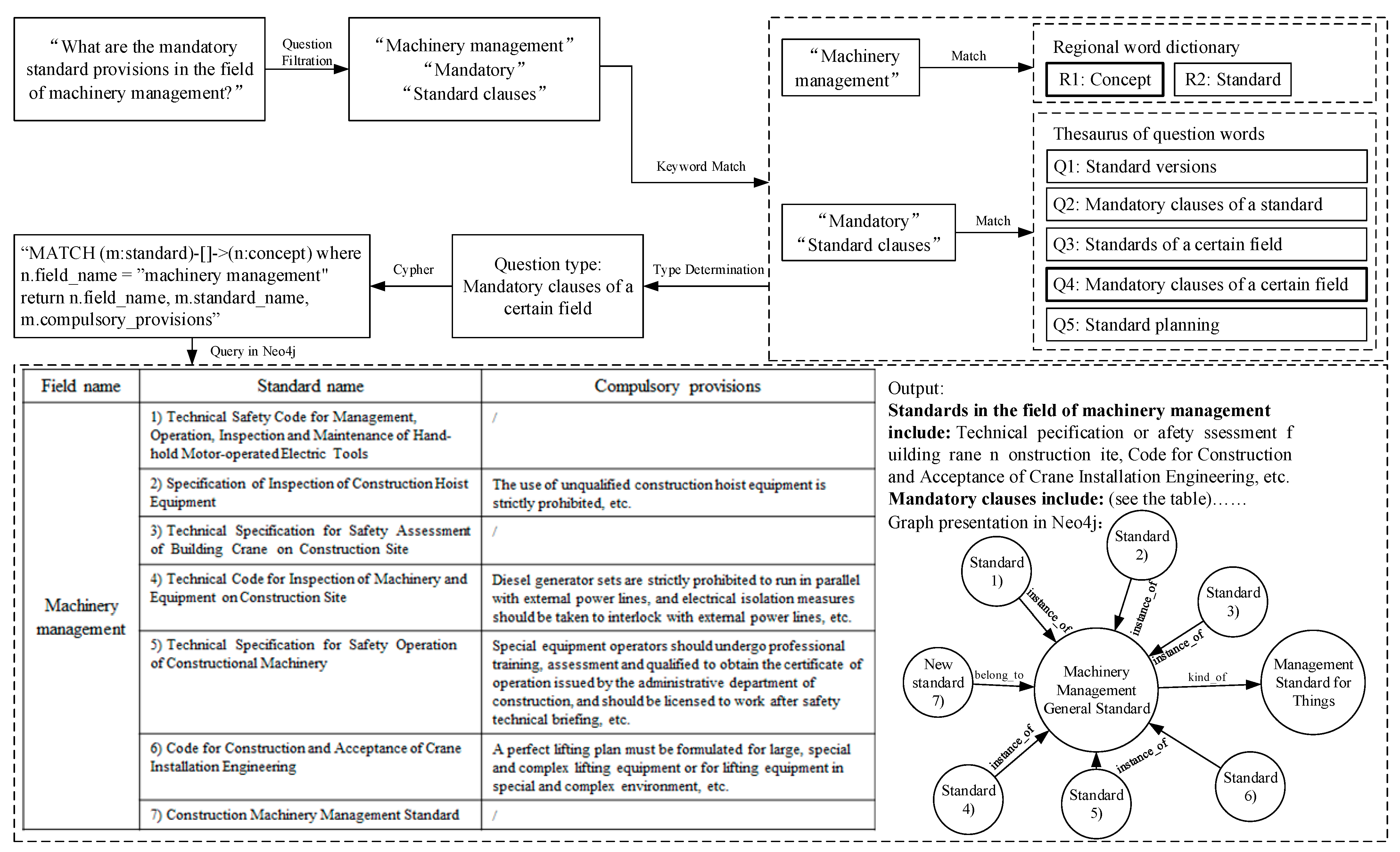 Ijerph 18 10692 g004 550