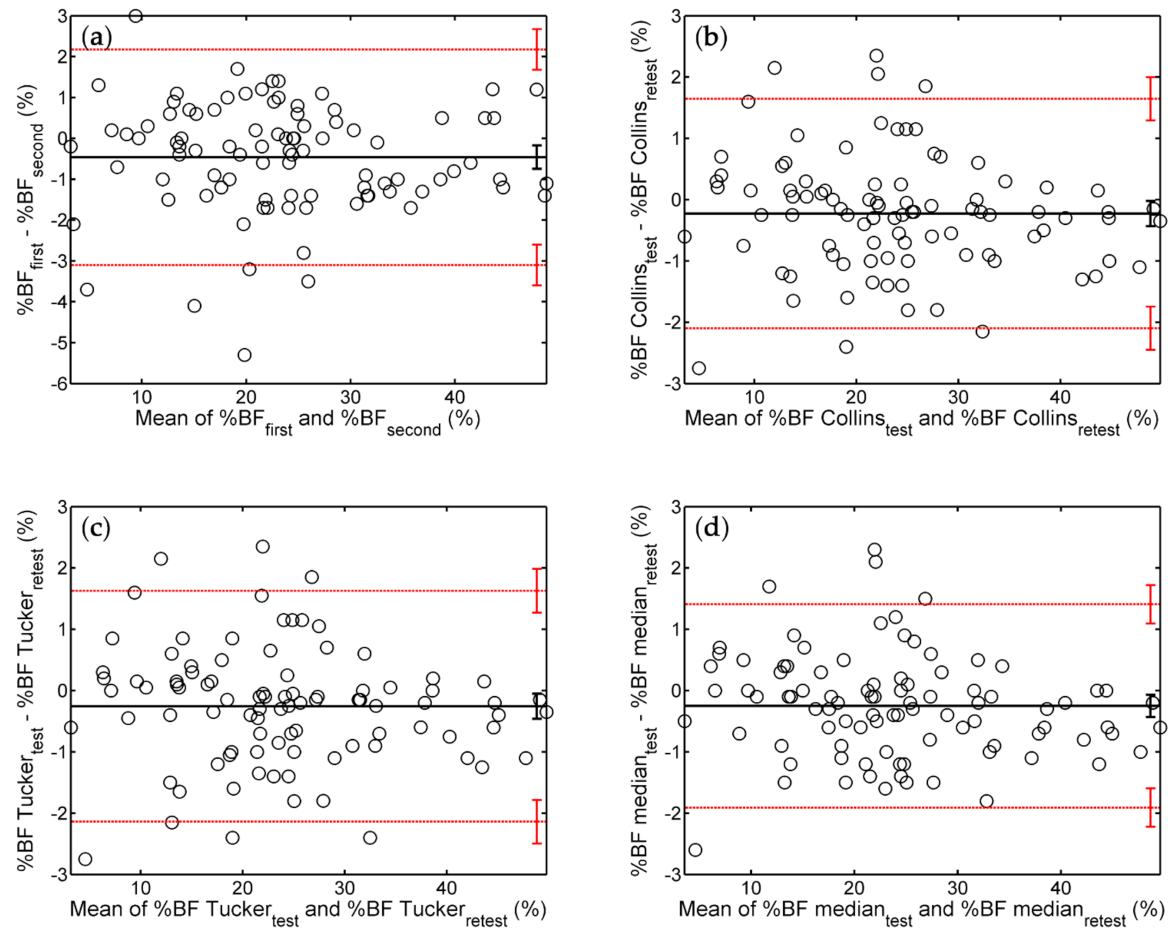 Ijerph 18 10693 g001 Ijerph 18 10693 g001