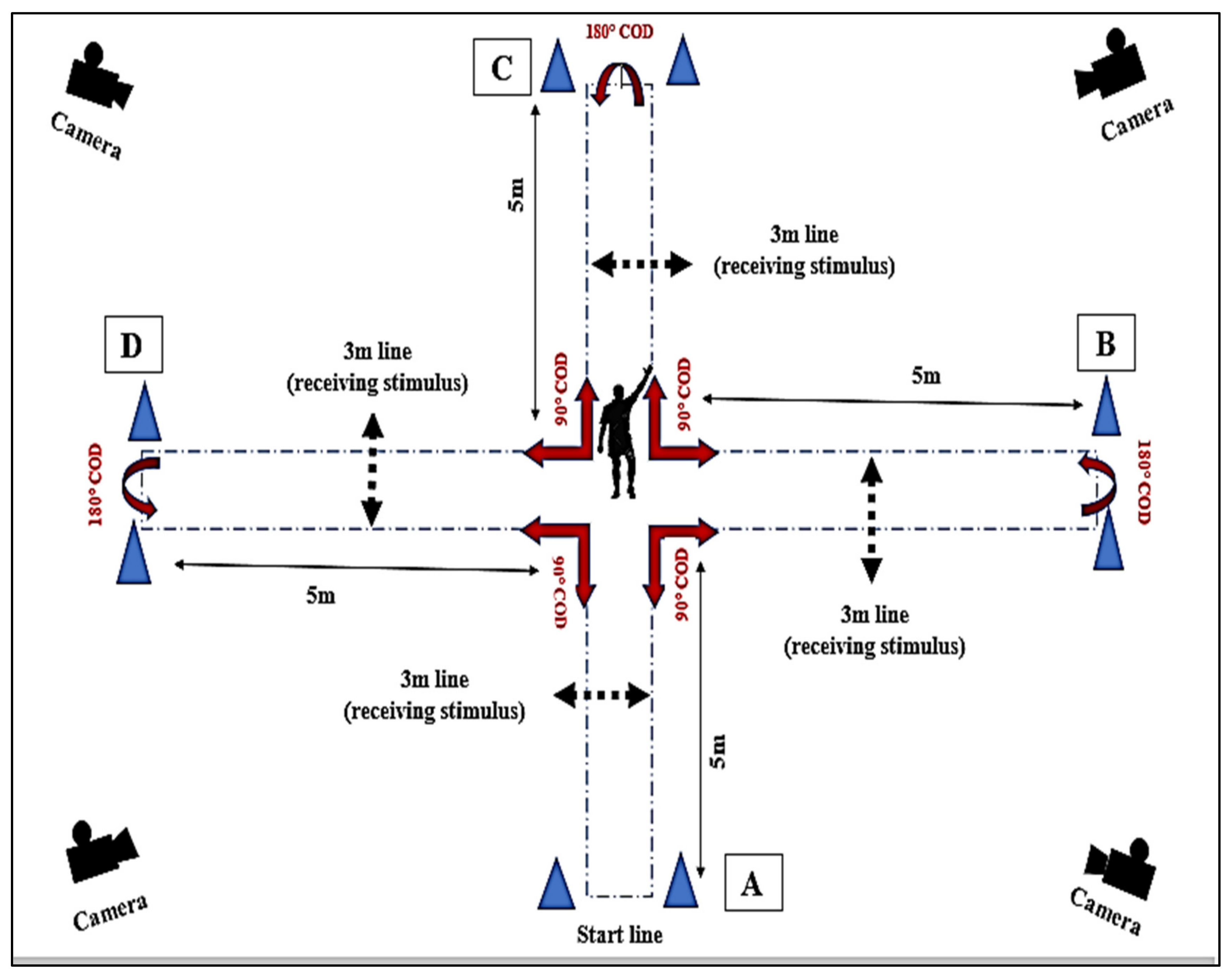 Ijerph 18 10695 g002 550