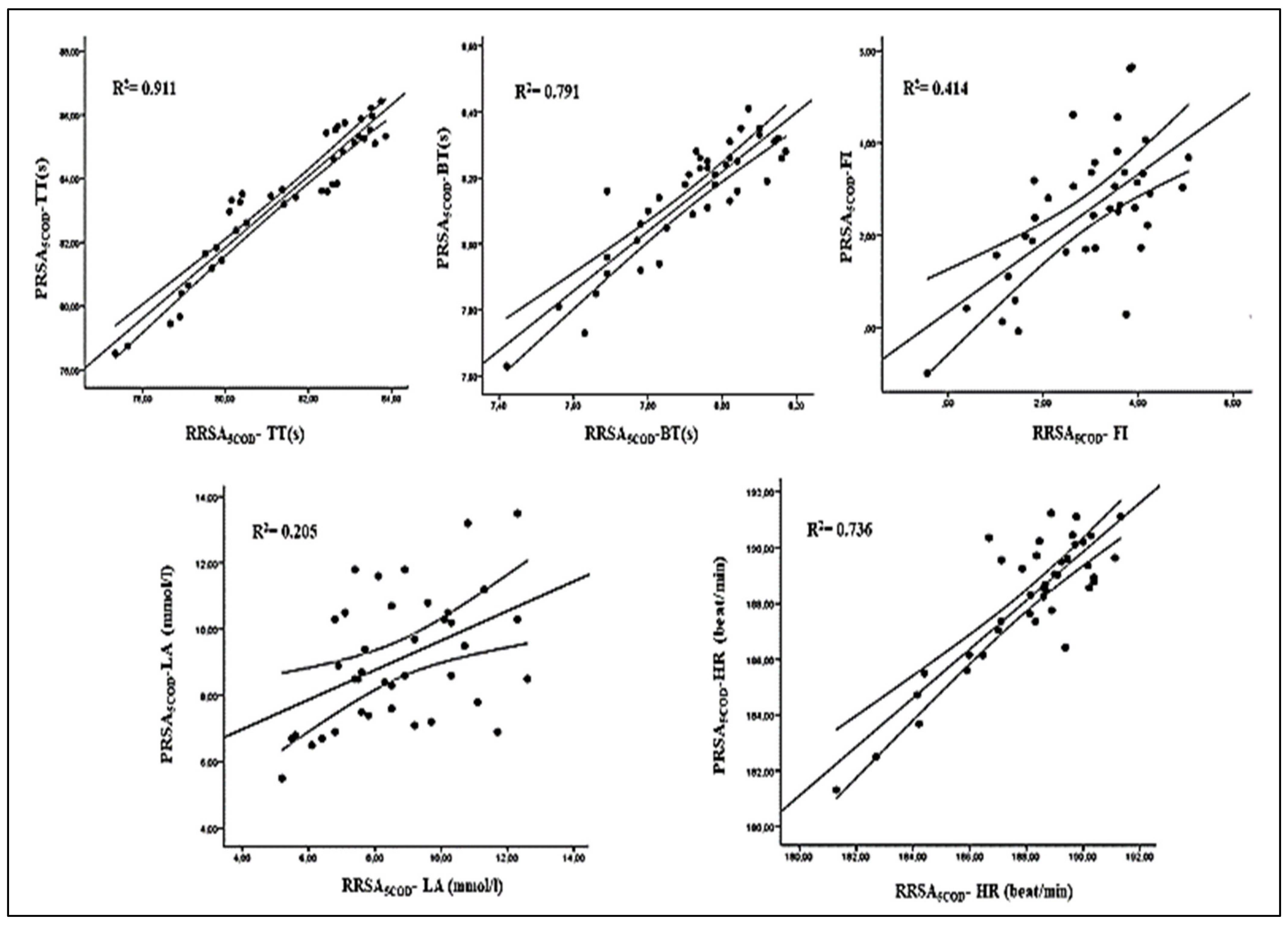 Ijerph 18 10695 g003 550