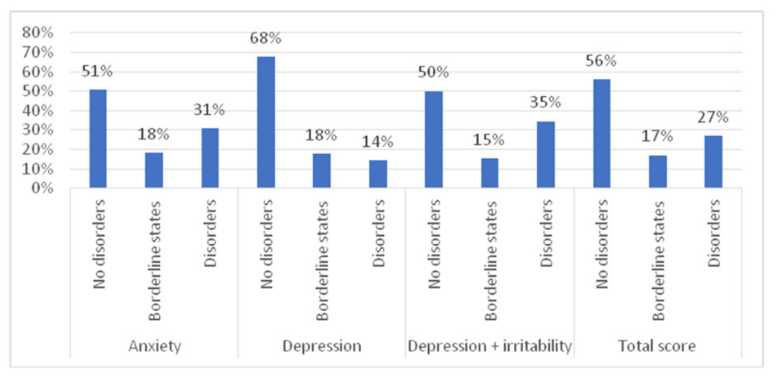 Ijerph 18 10698 g001
