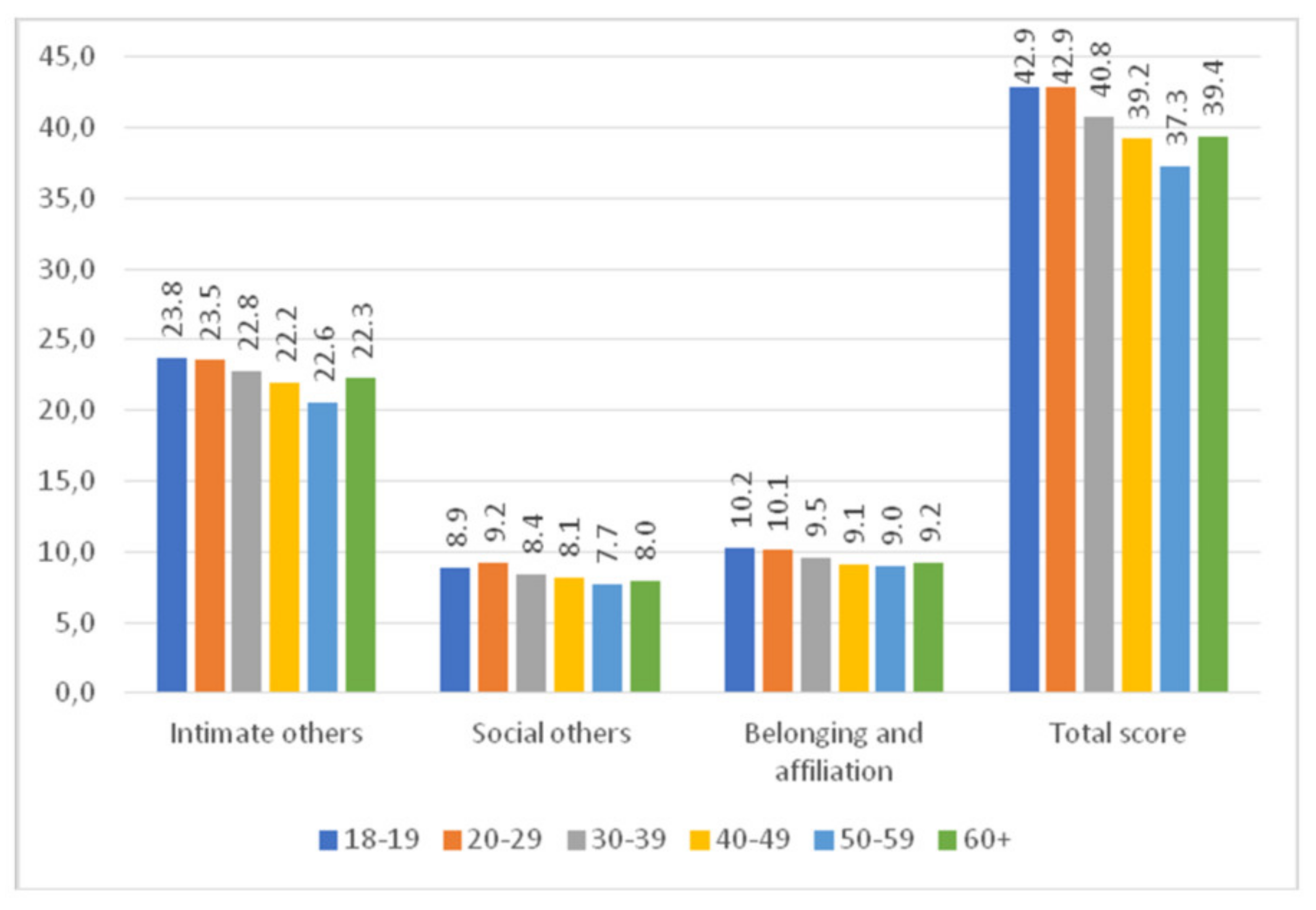 Ijerph 18 10698 g004