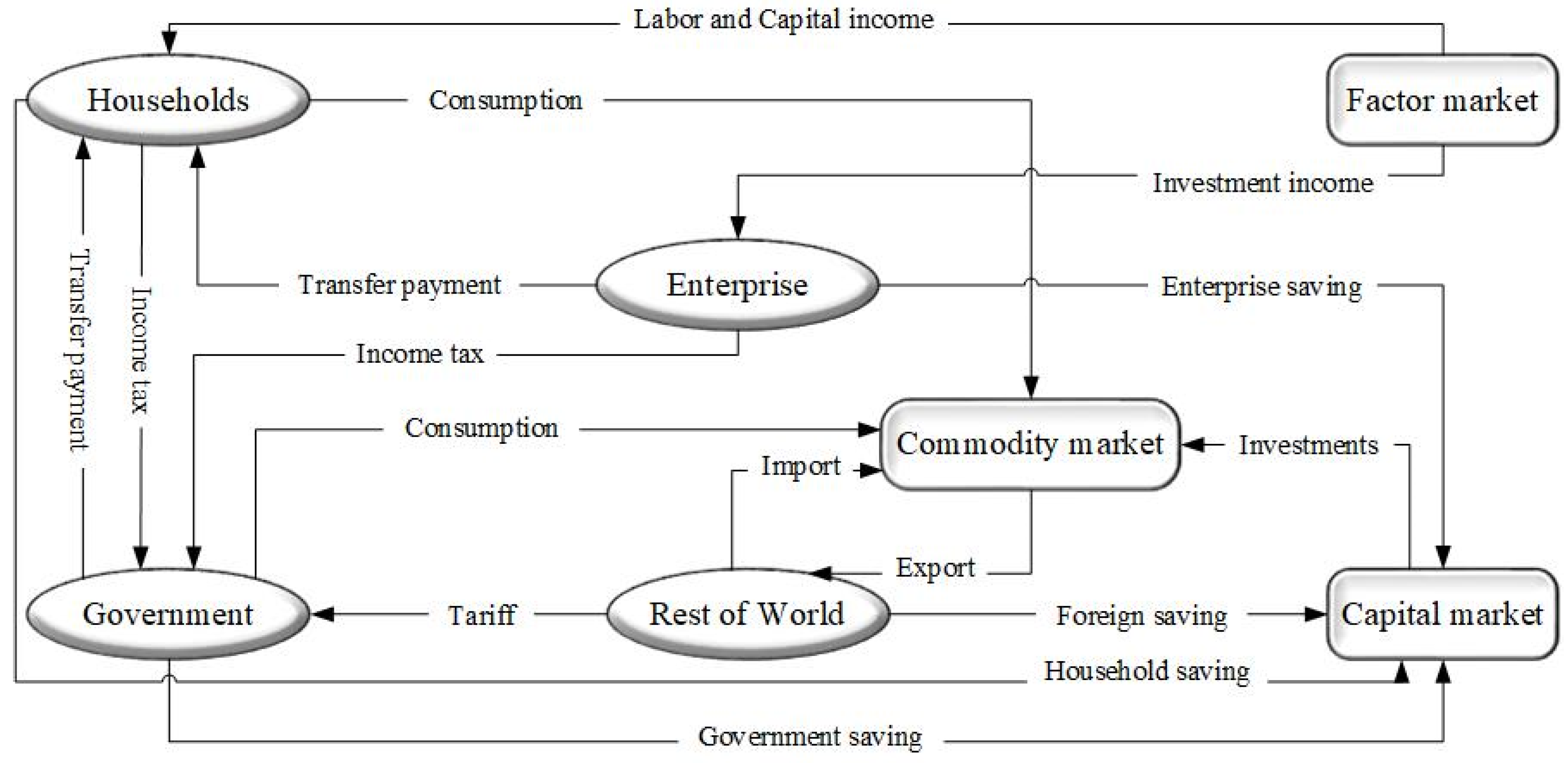 Ijerph 18 10699 g001