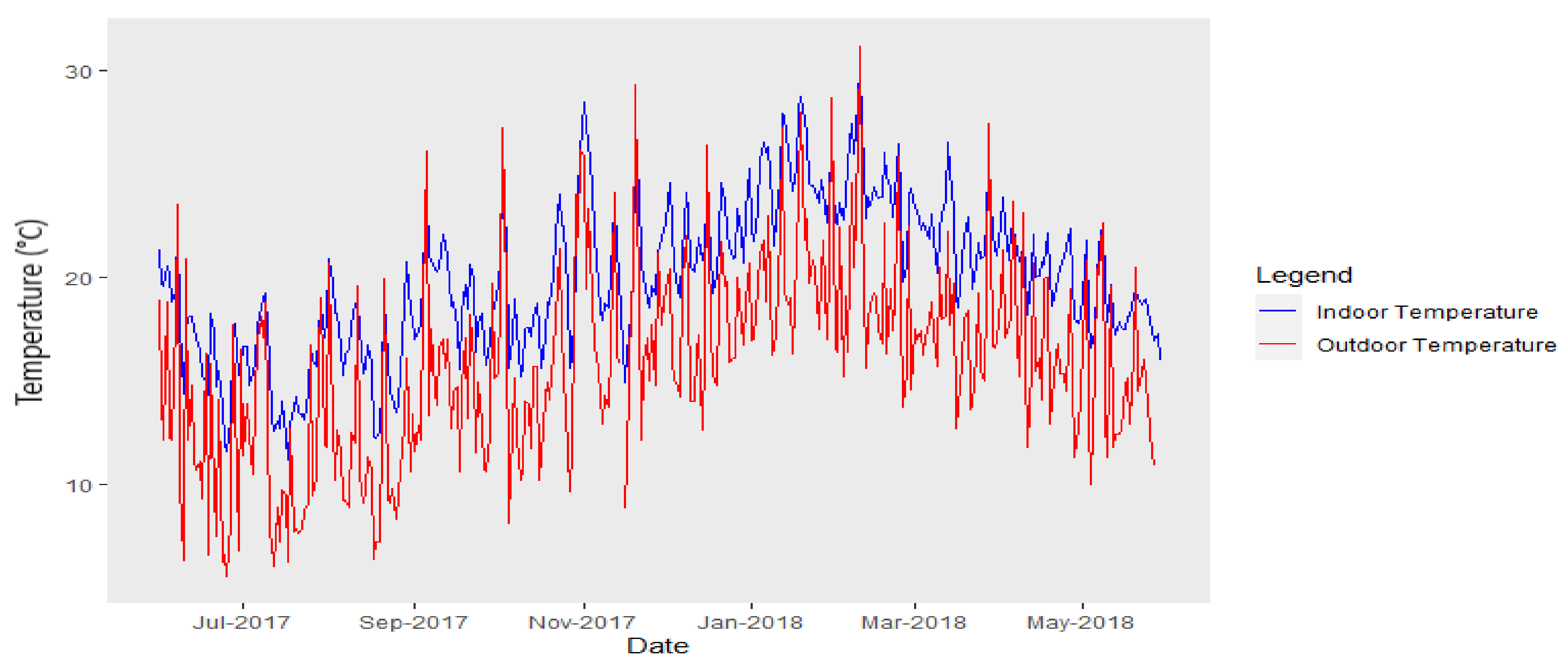Ijerph 18 10700 g003 550