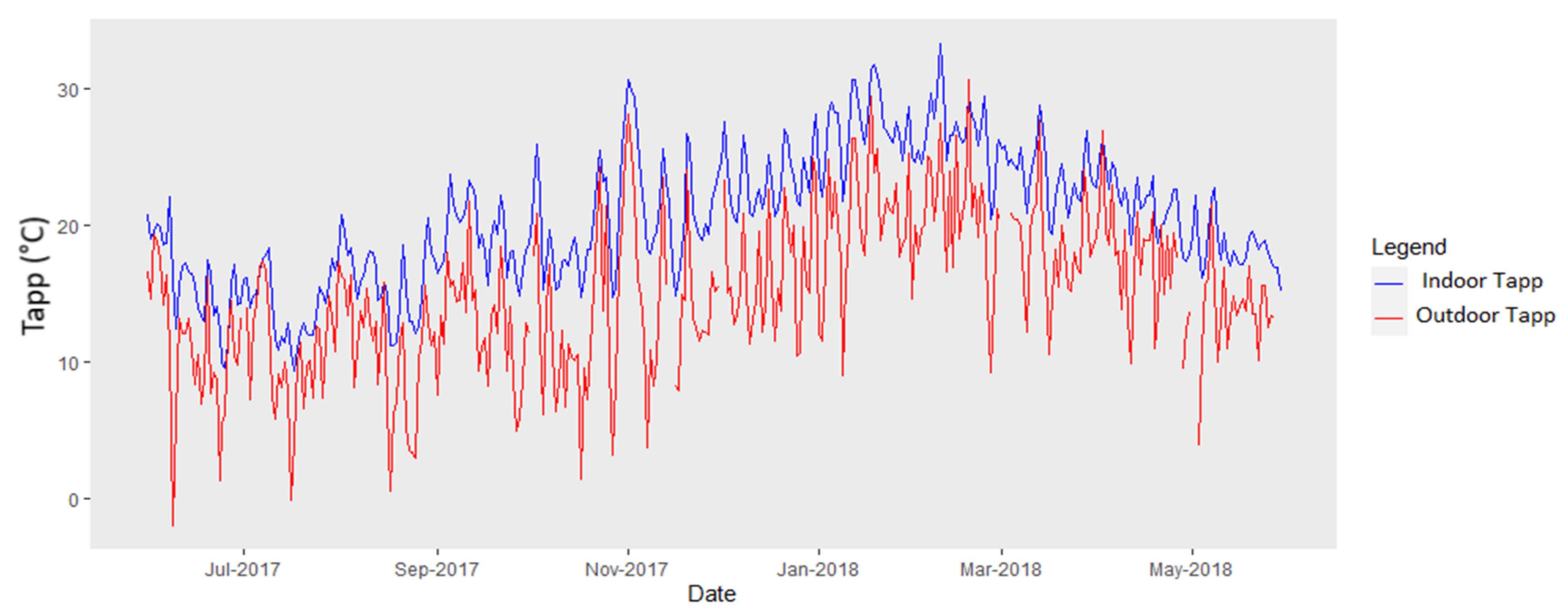 Ijerph 18 10700 g004 550