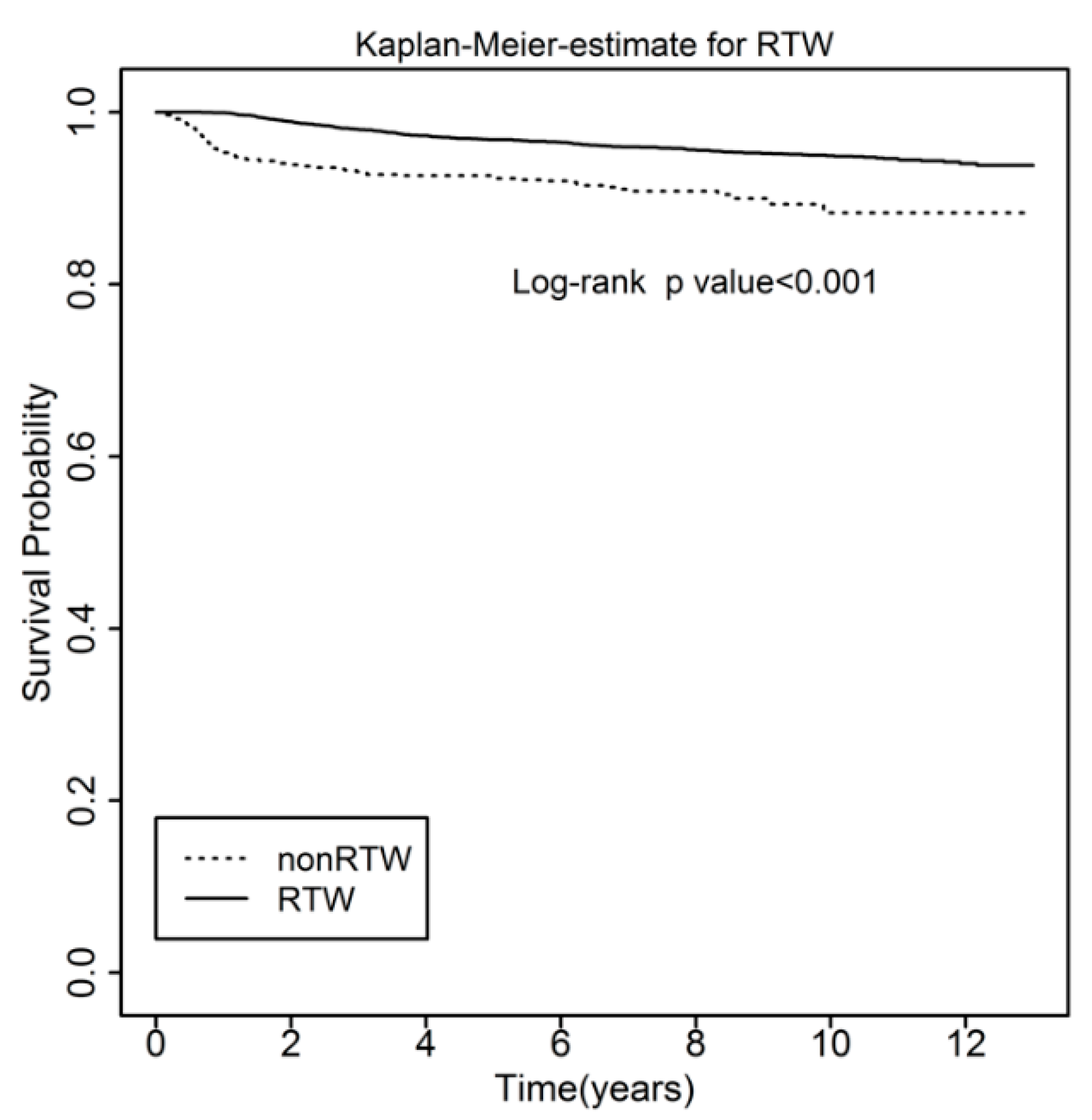 Ijerph 18 10703 g001