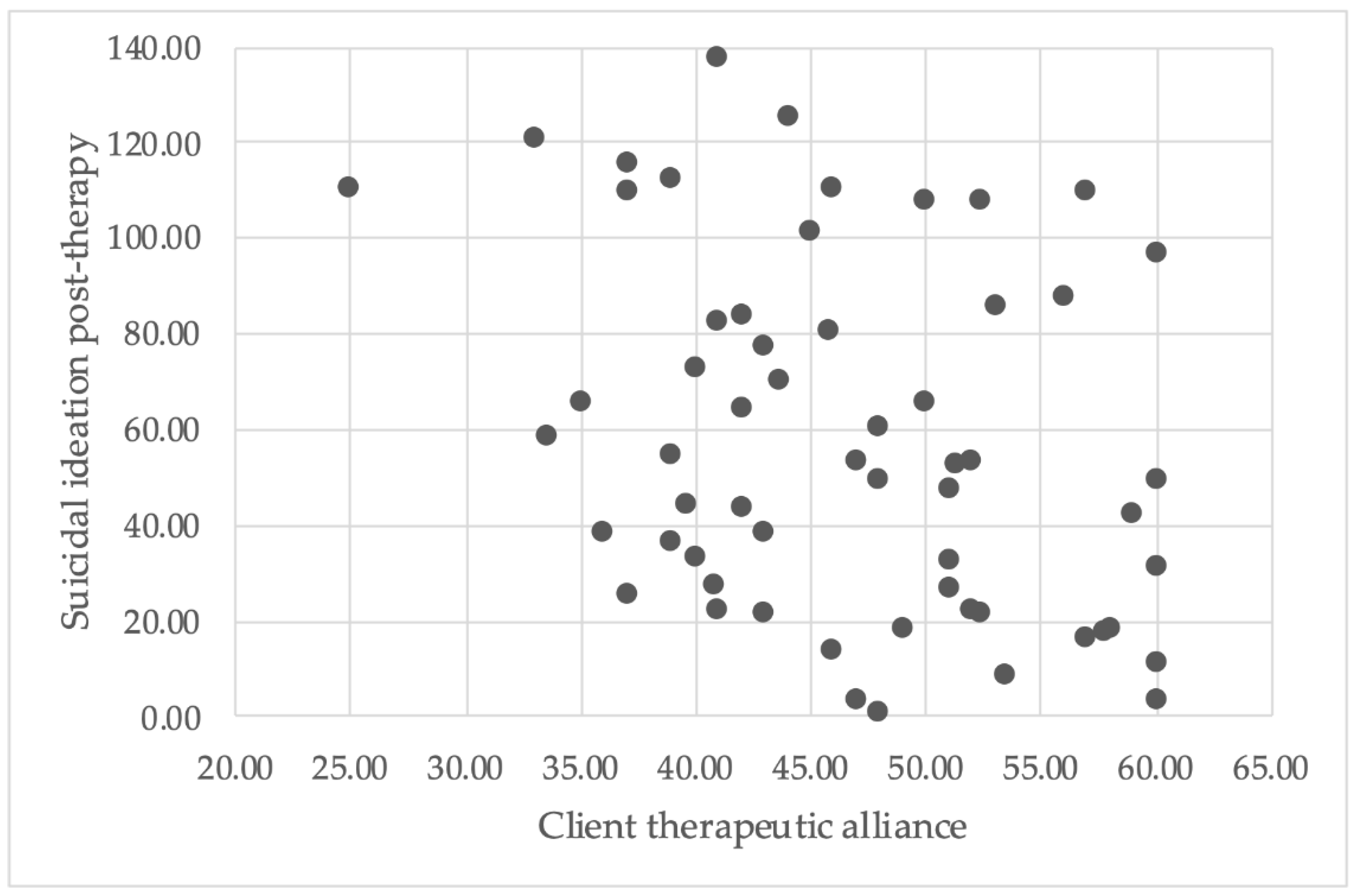 Ijerph 18 10706 g003