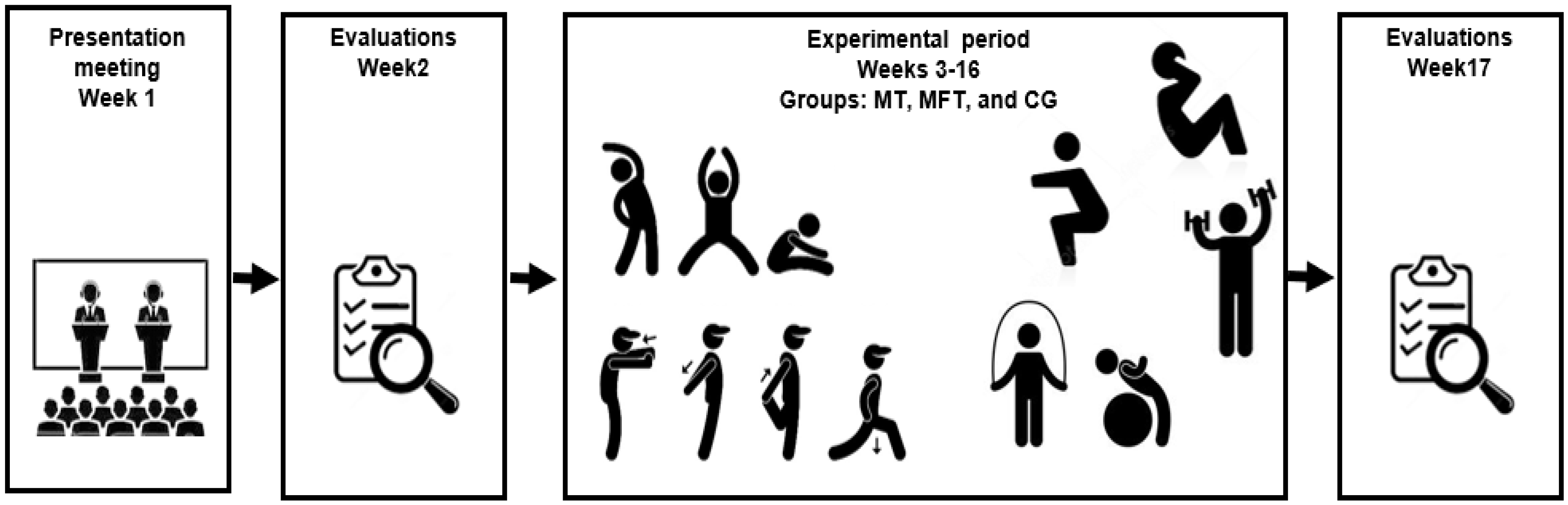 Ijerph 18 10709 g001