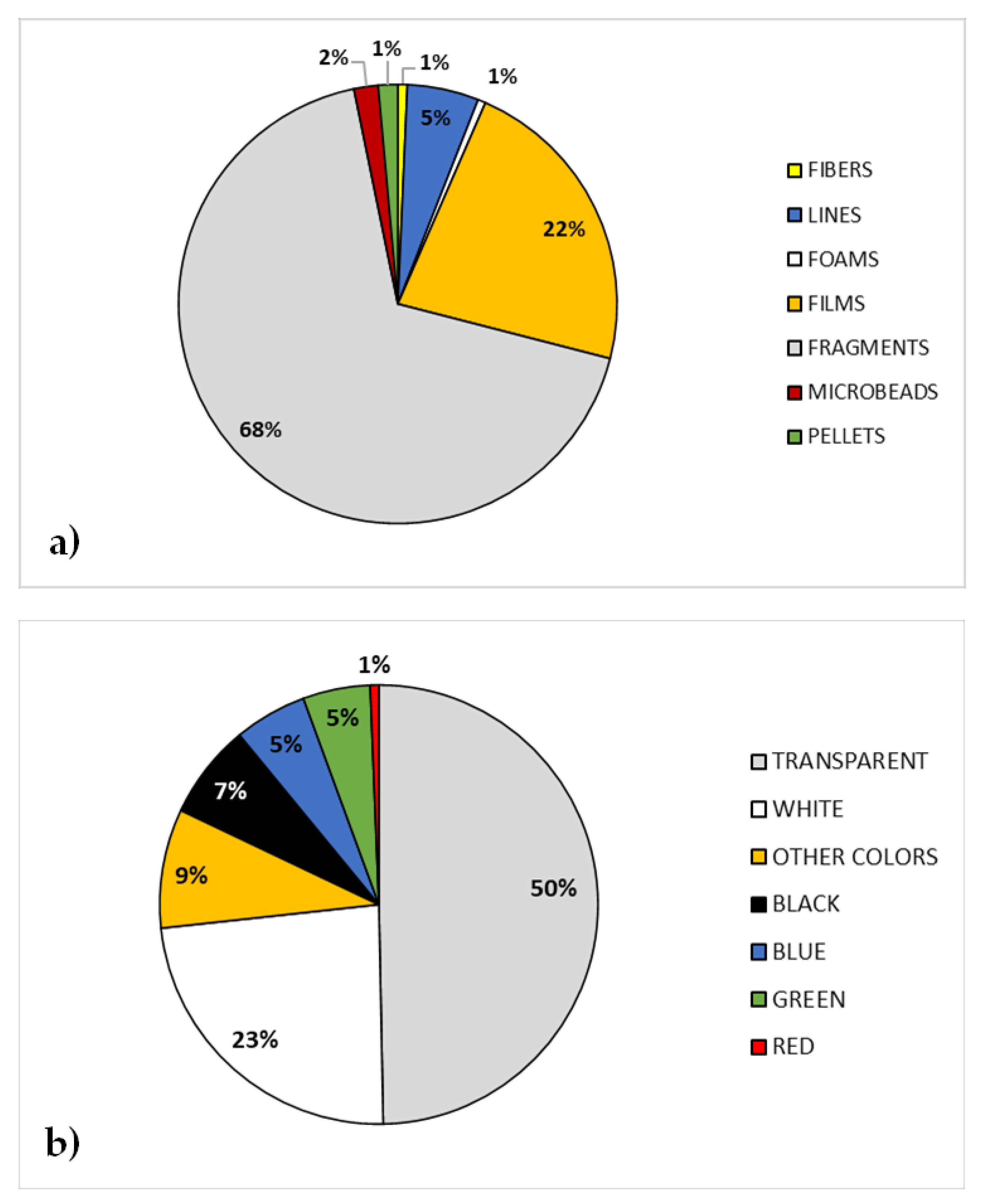 Ijerph 18 10712 g004