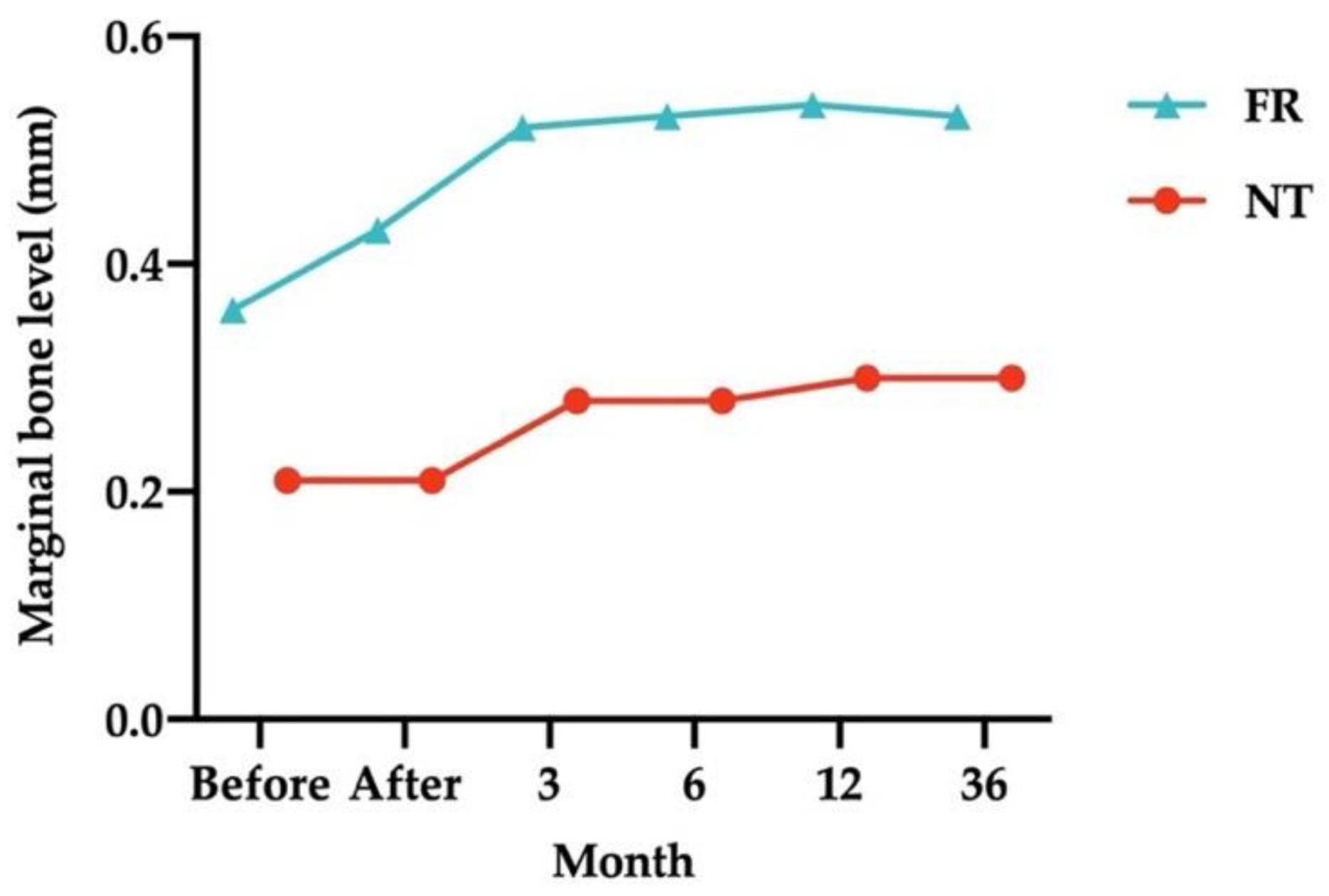 Ijerph 18 10715 g002