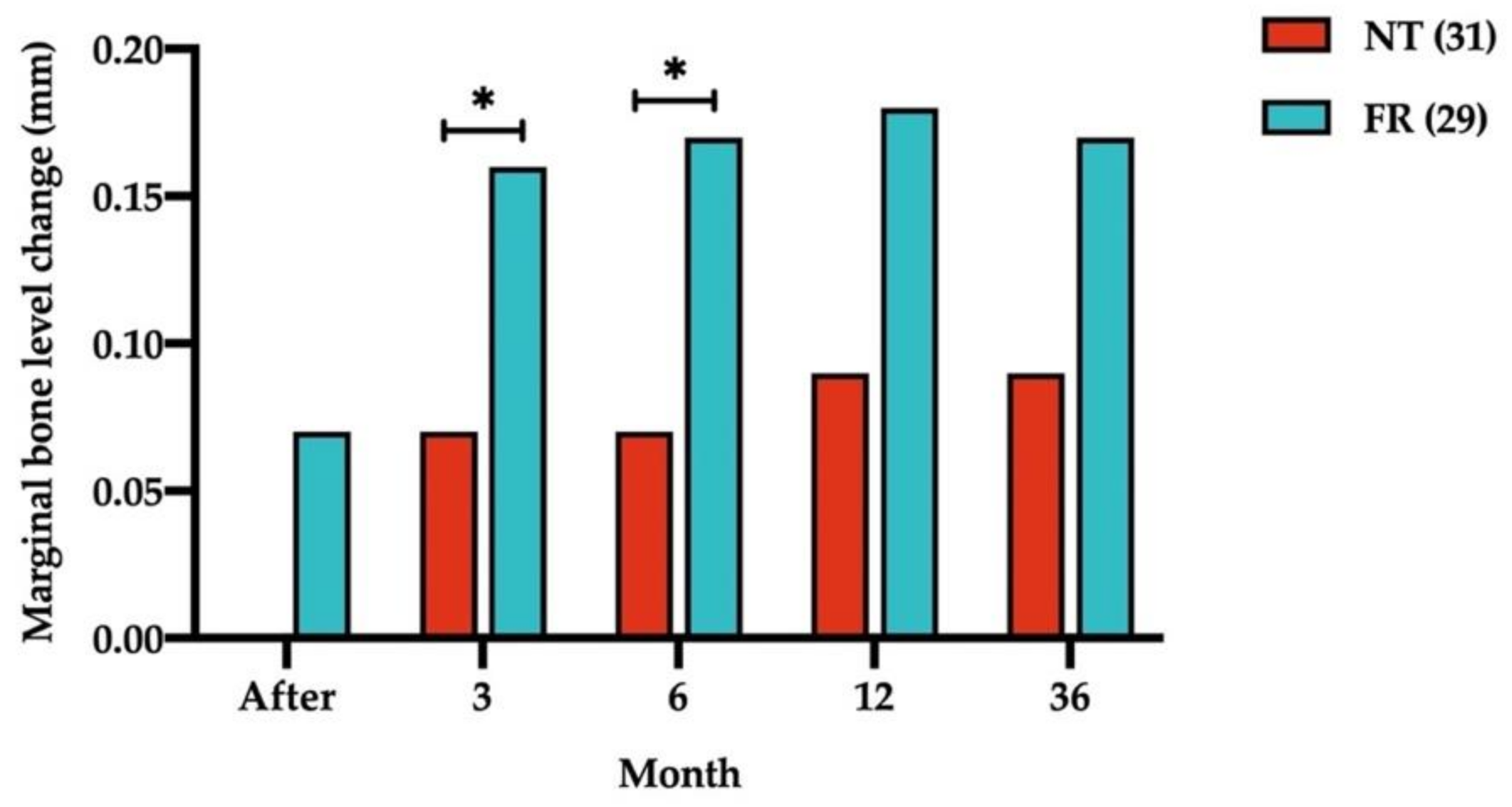 Ijerph 18 10715 g004