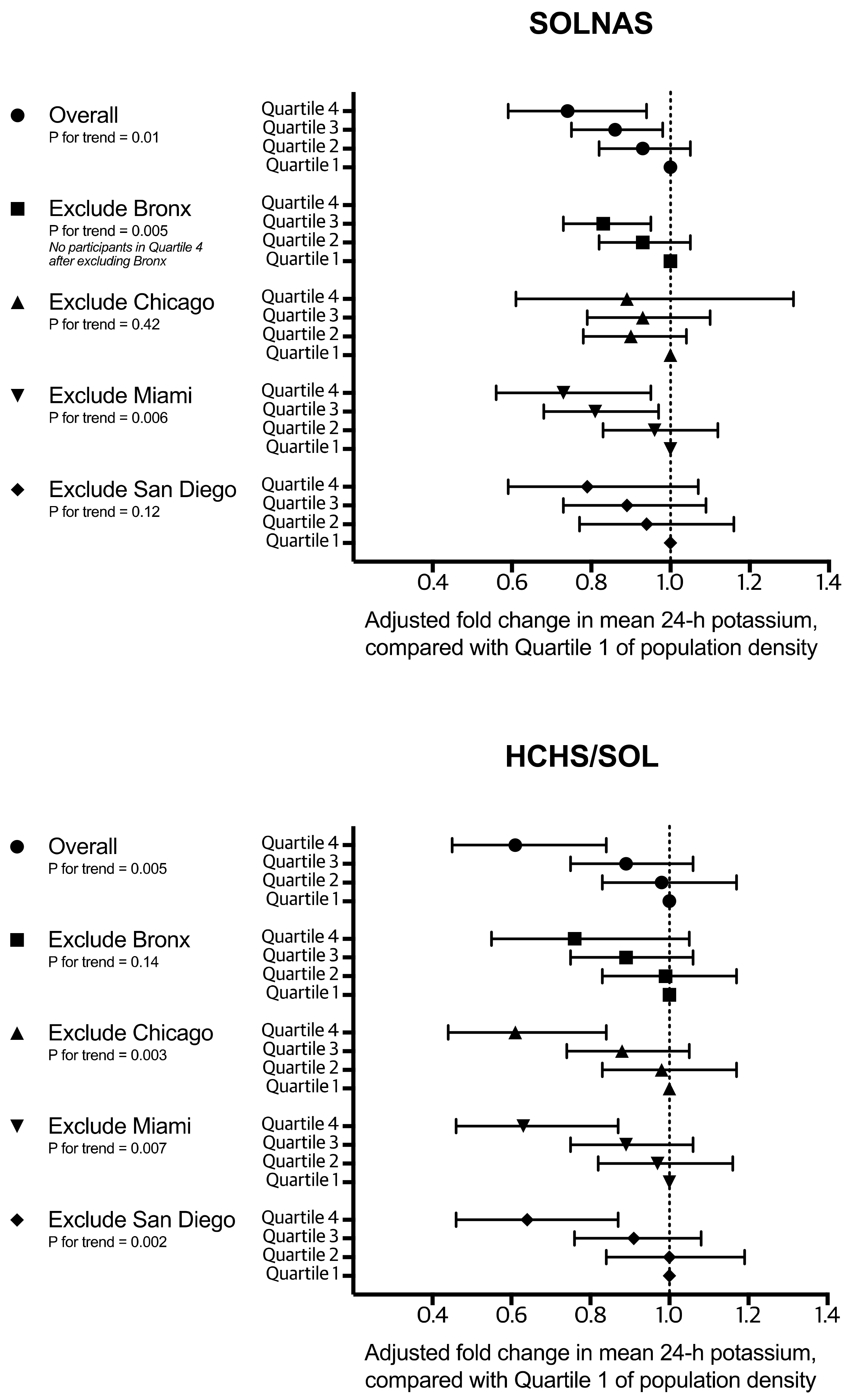 Ijerph 18 10716 g002 Ijerph 18 10716 g002