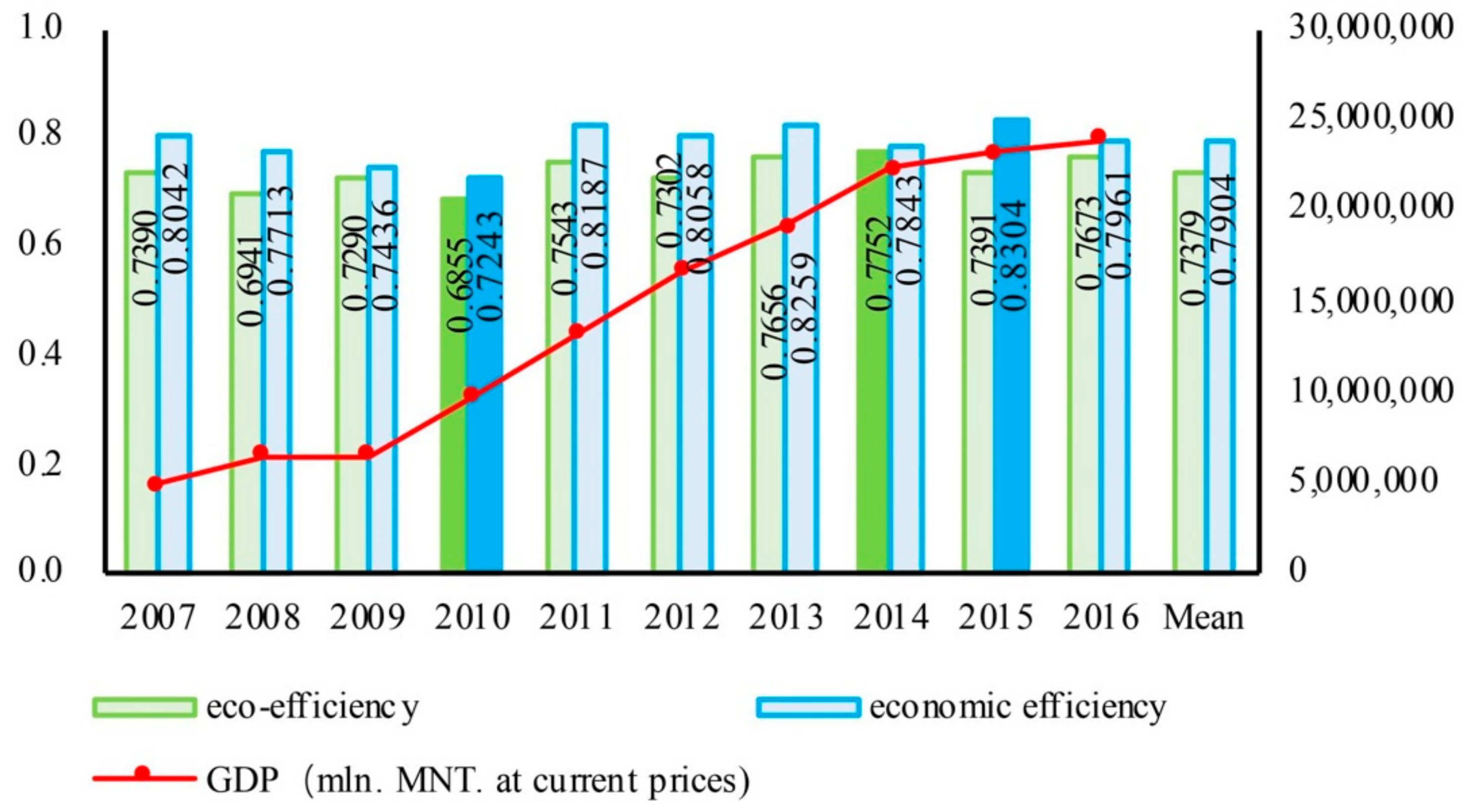 Ijerph 18 10719 g002 550