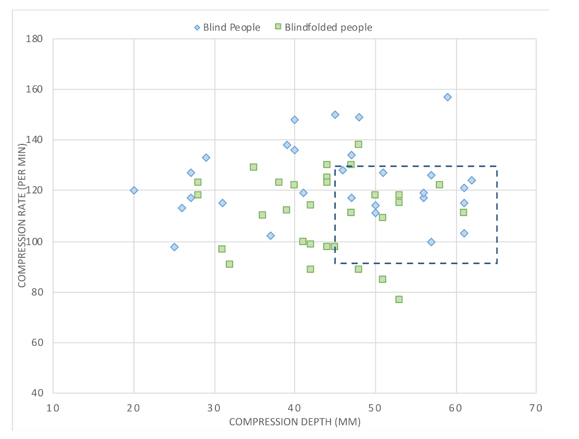 Ijerph 18 10724 g003