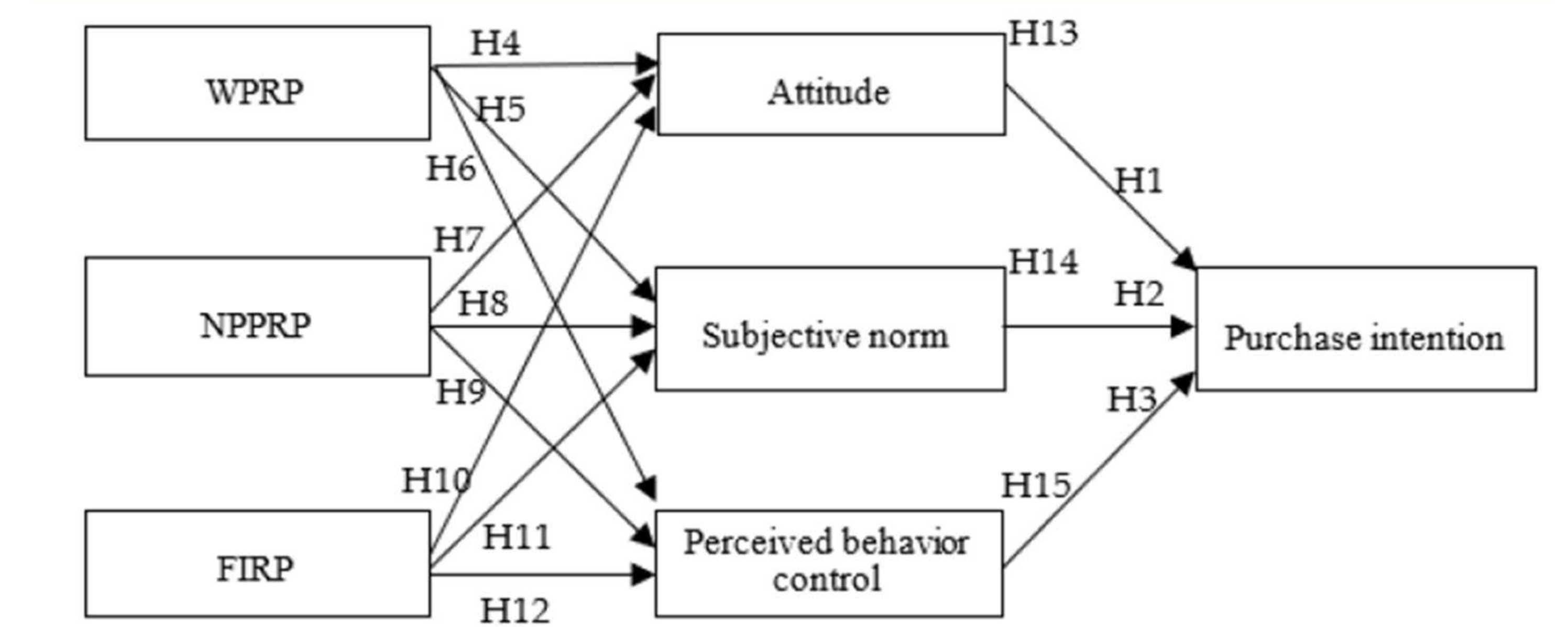 Ijerph 18 10729 g001 550