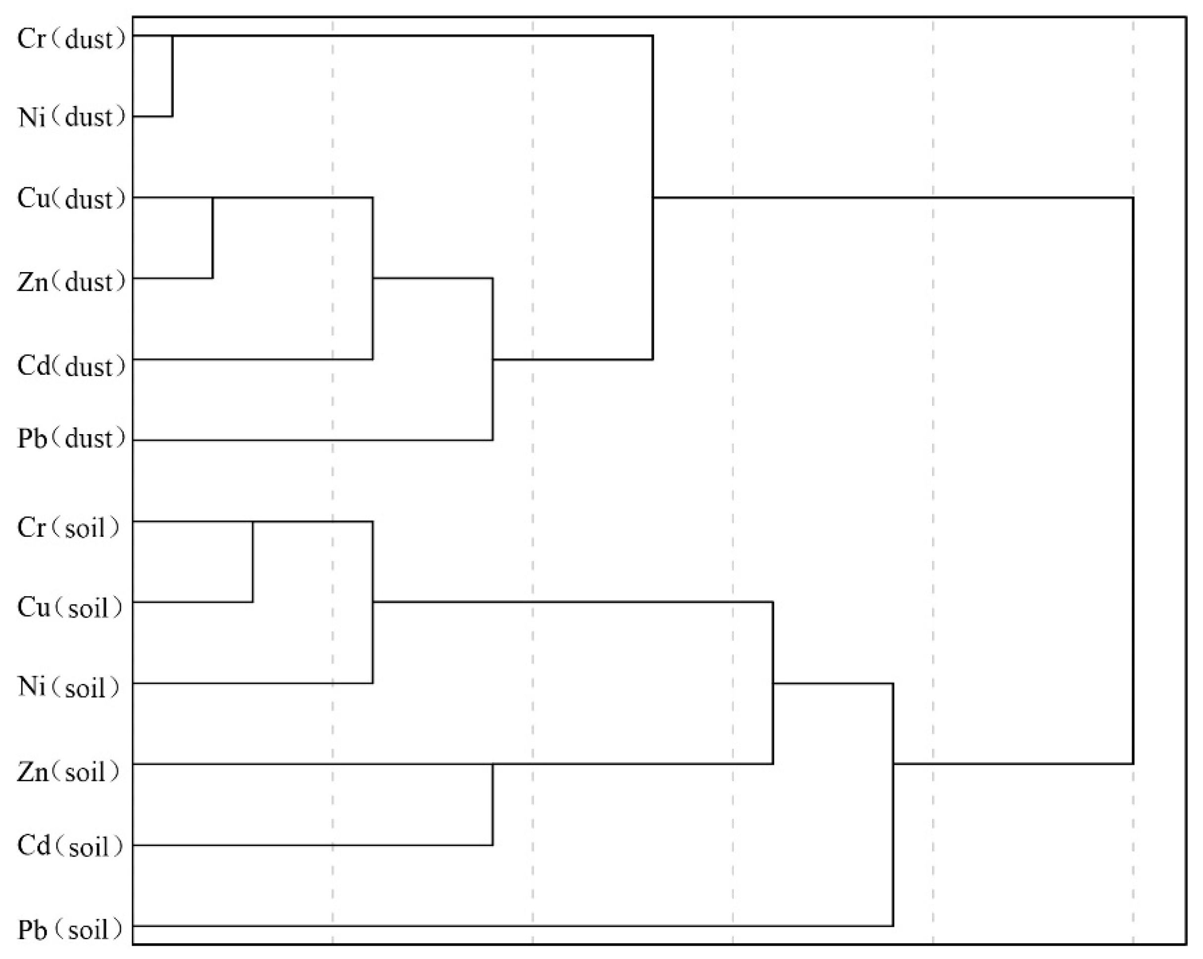 Ijerph 18 10733 g003 550