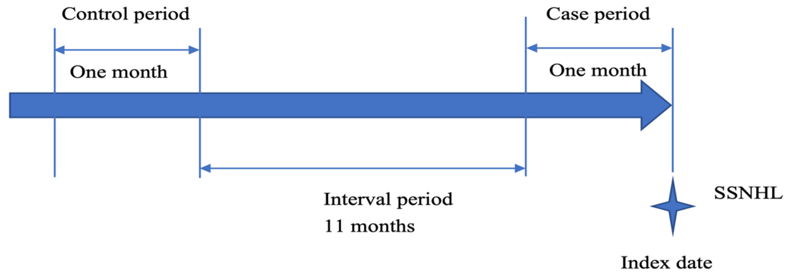 Ijerph 18 10745 g001 Ijerph 18 10745 g001