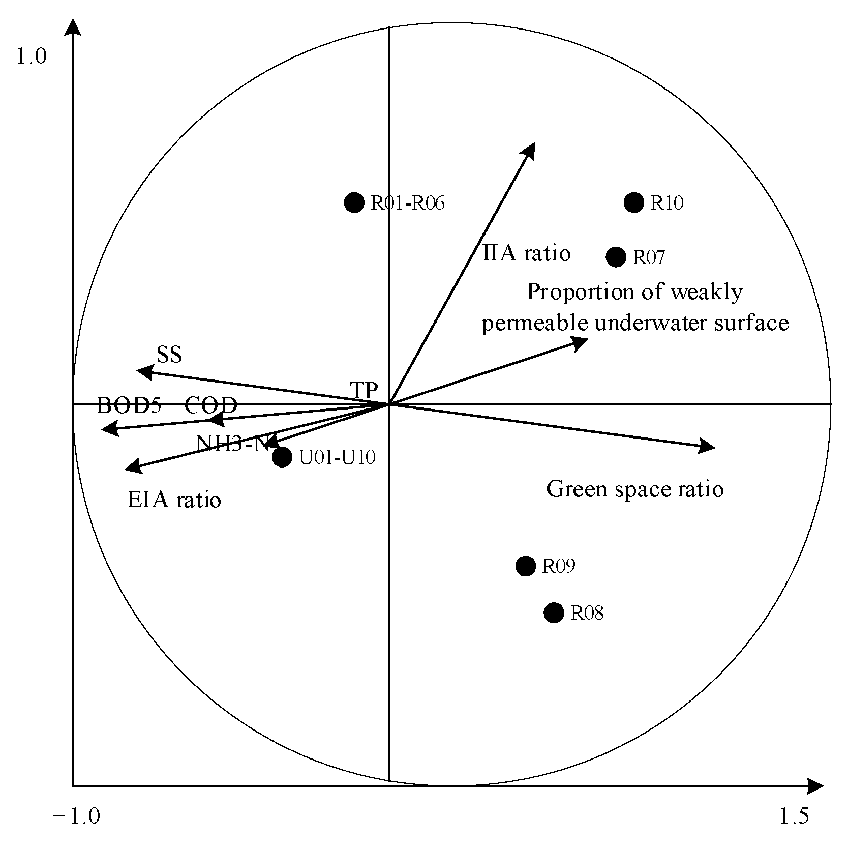 Ijerph 18 10748 g004