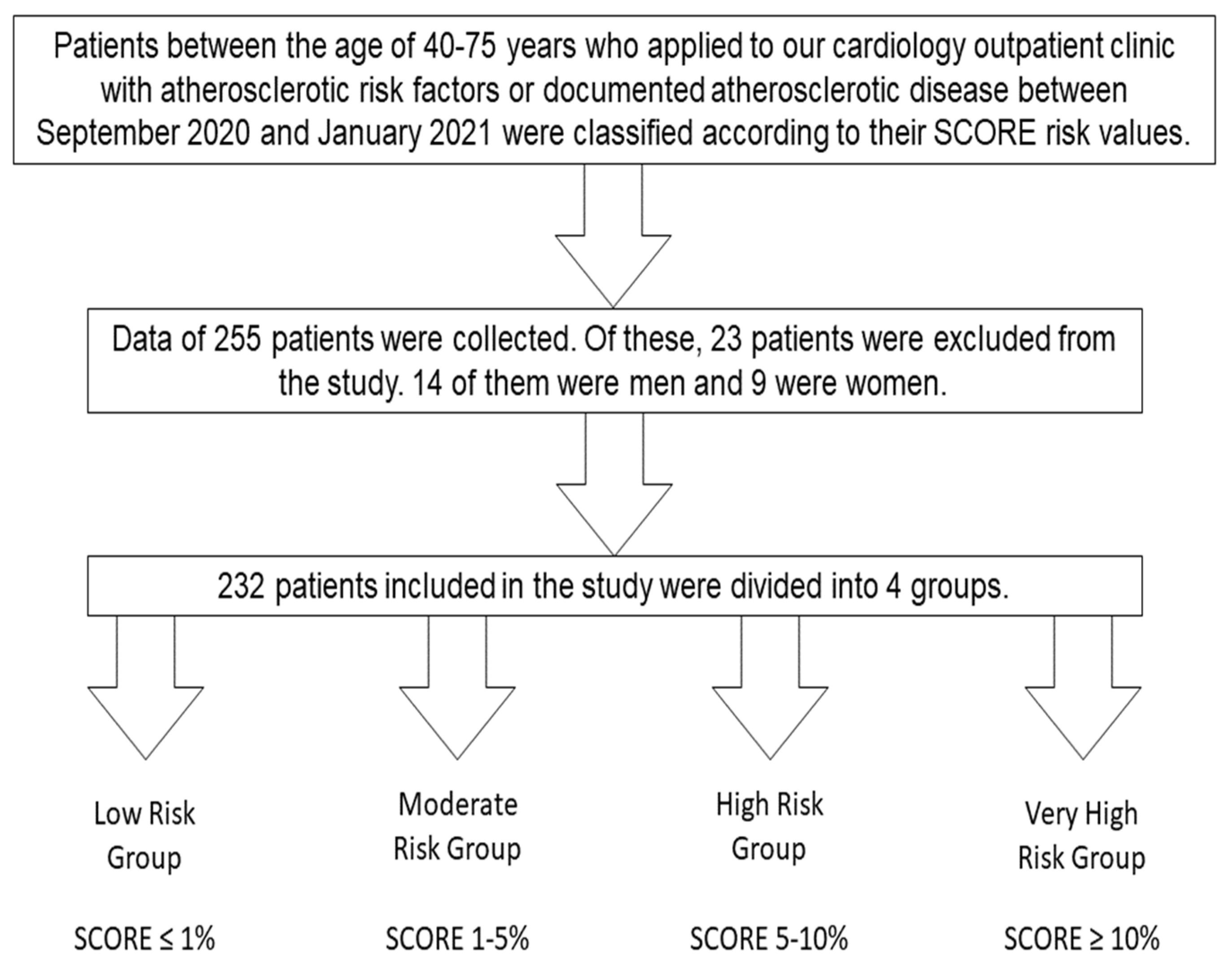 Ijerph 18 10763 g001