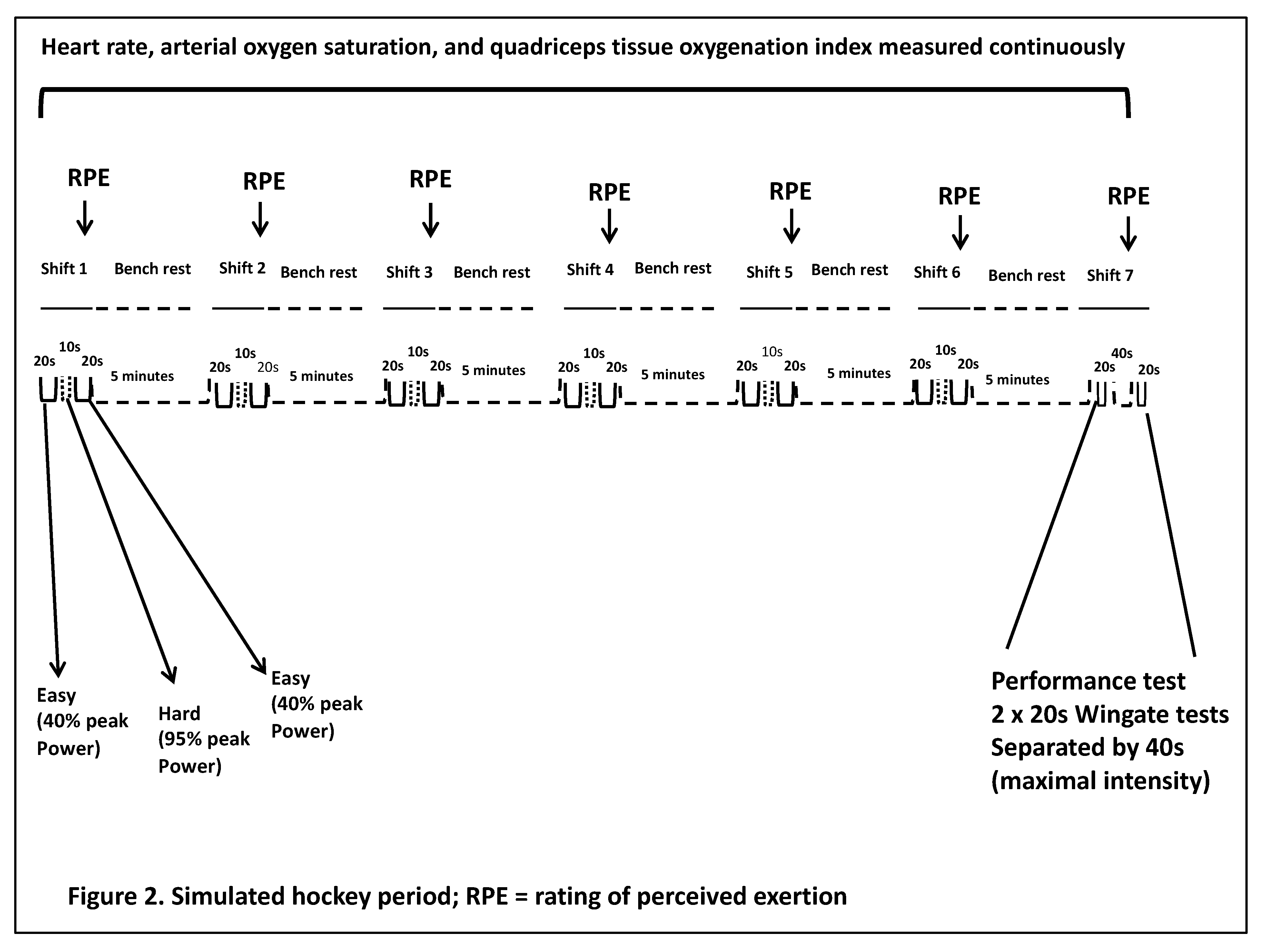 Ijerph 18 10766 g002 550