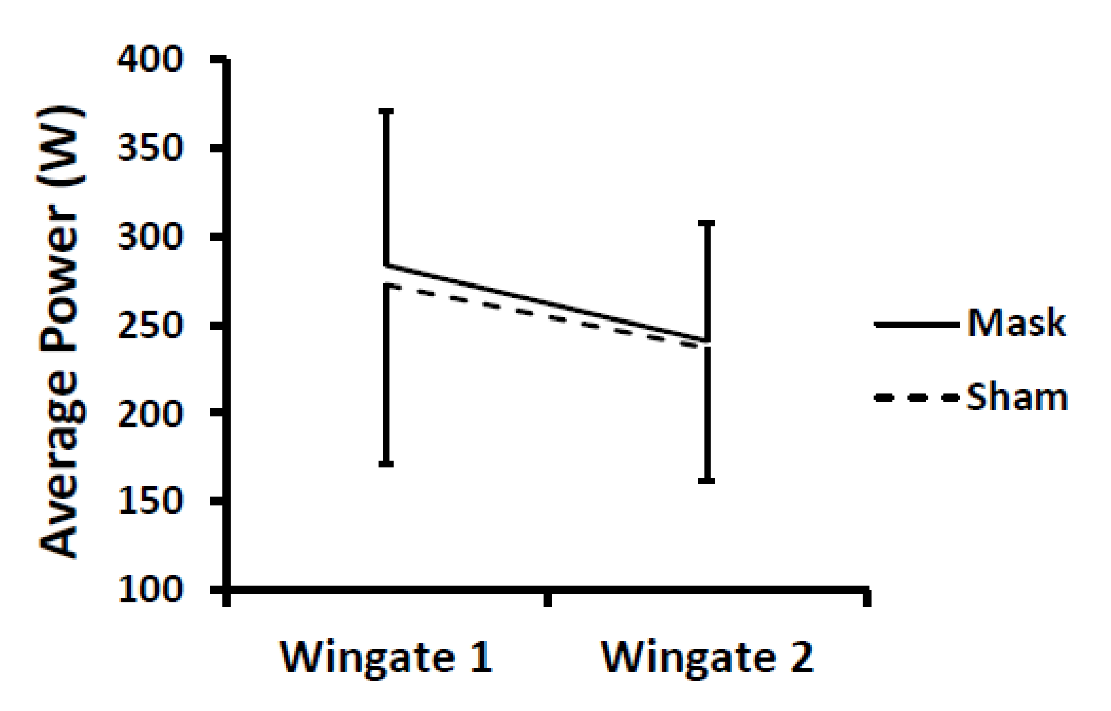 Ijerph 18 10766 g003 550