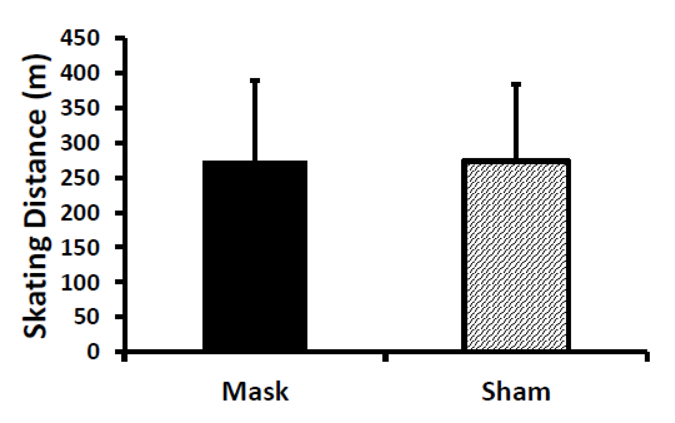 Ijerph 18 10766 g005 550