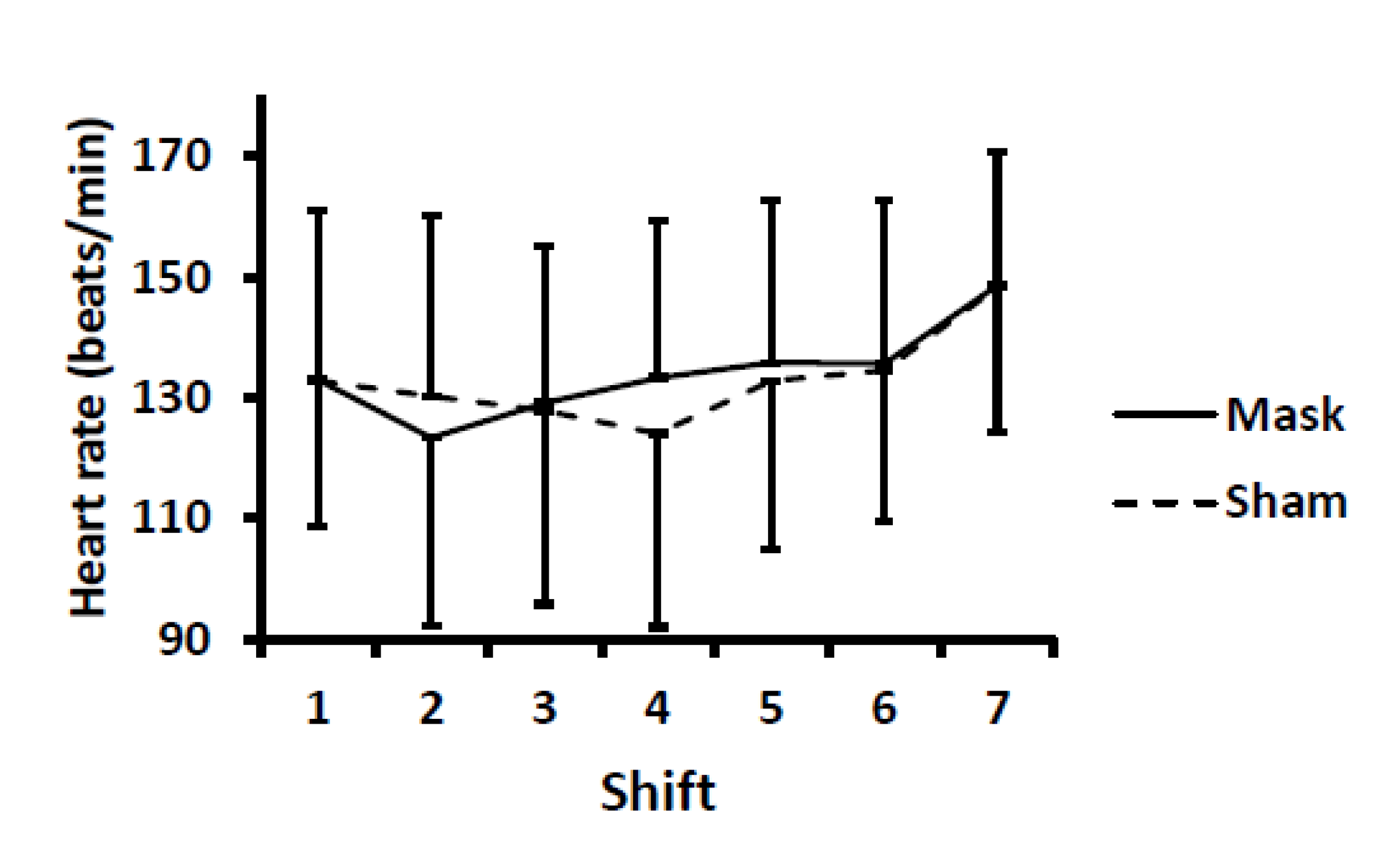 Ijerph 18 10766 g006 550