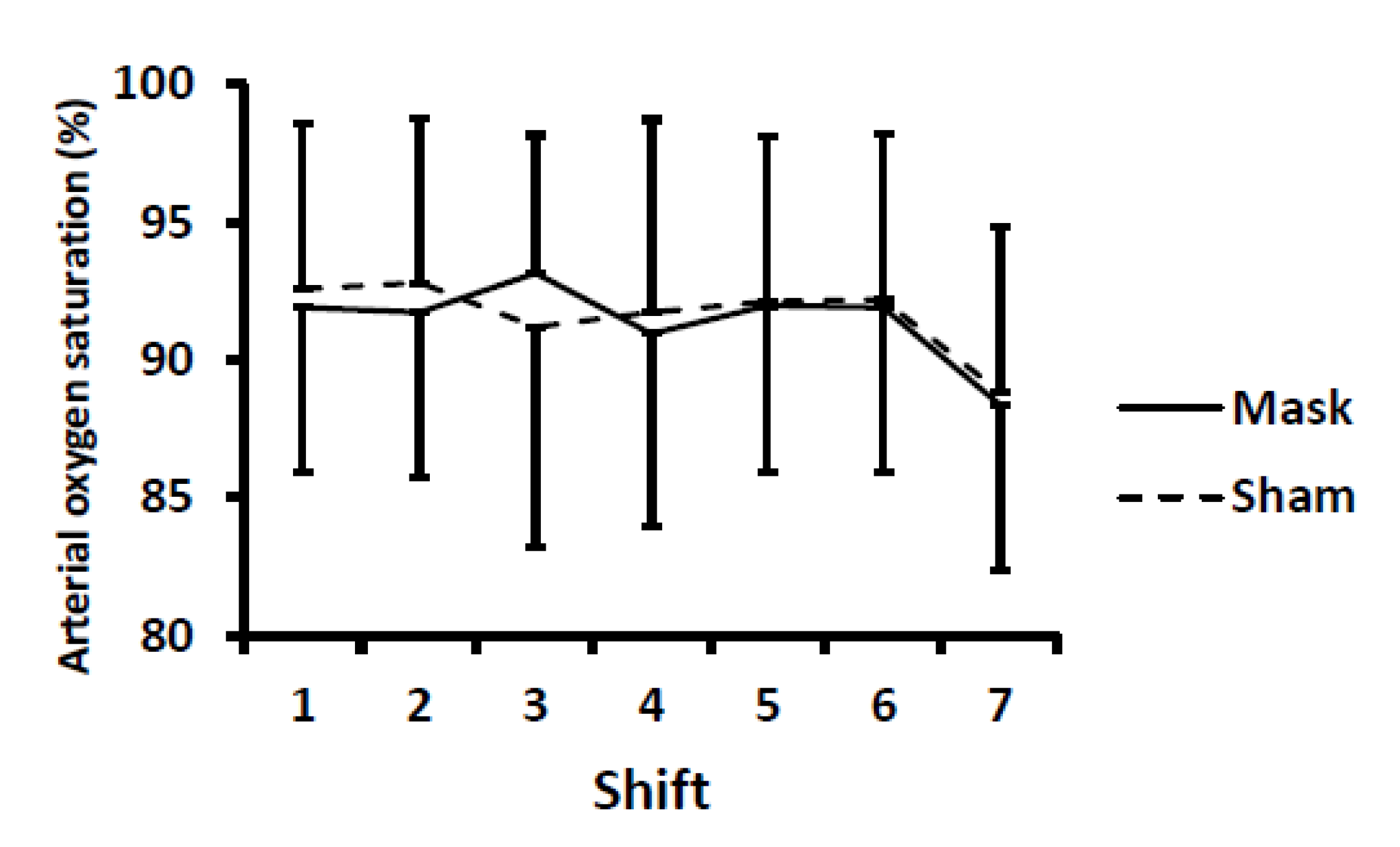 Ijerph 18 10766 g007 550