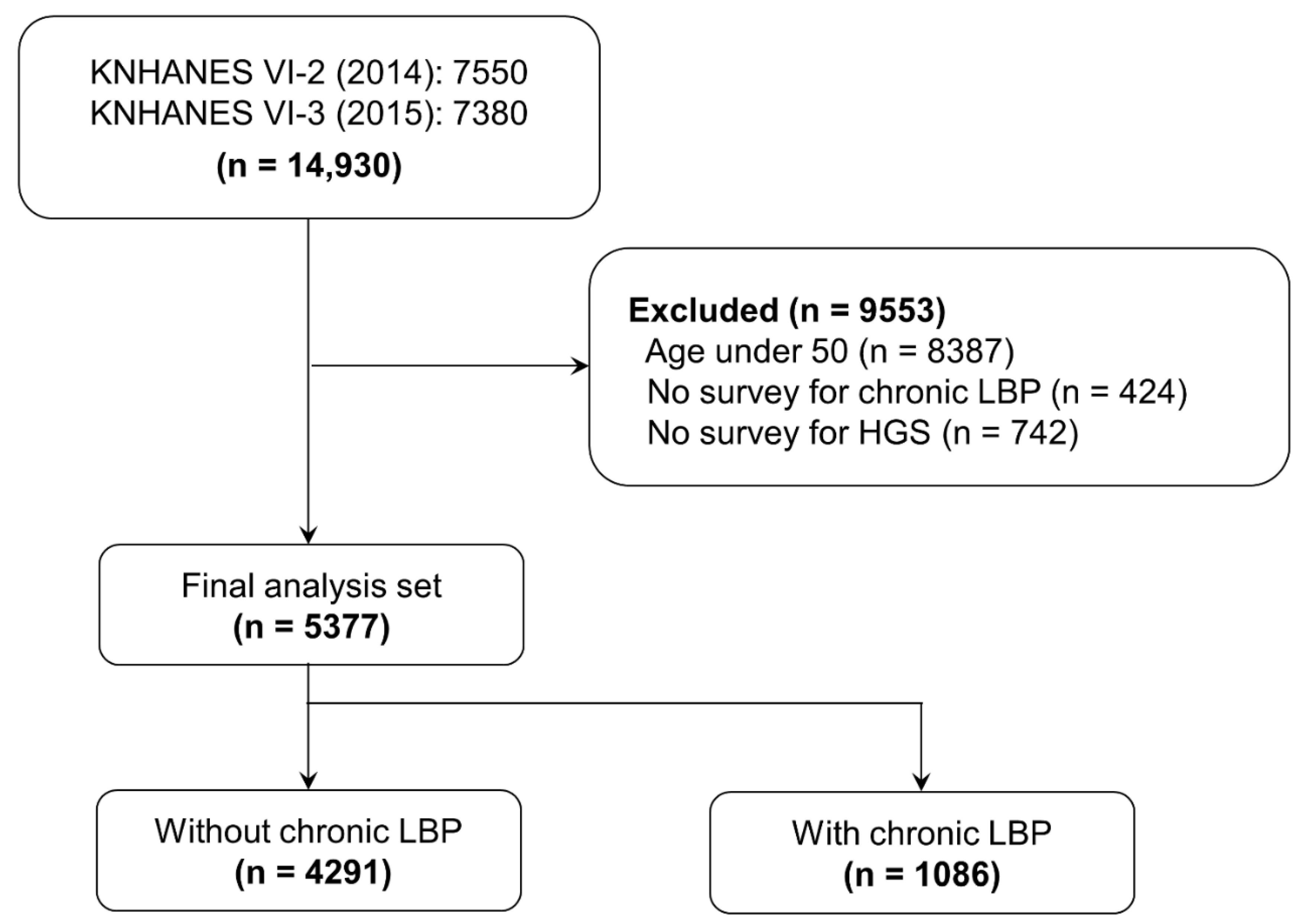 Ijerph 18 10770 g001
