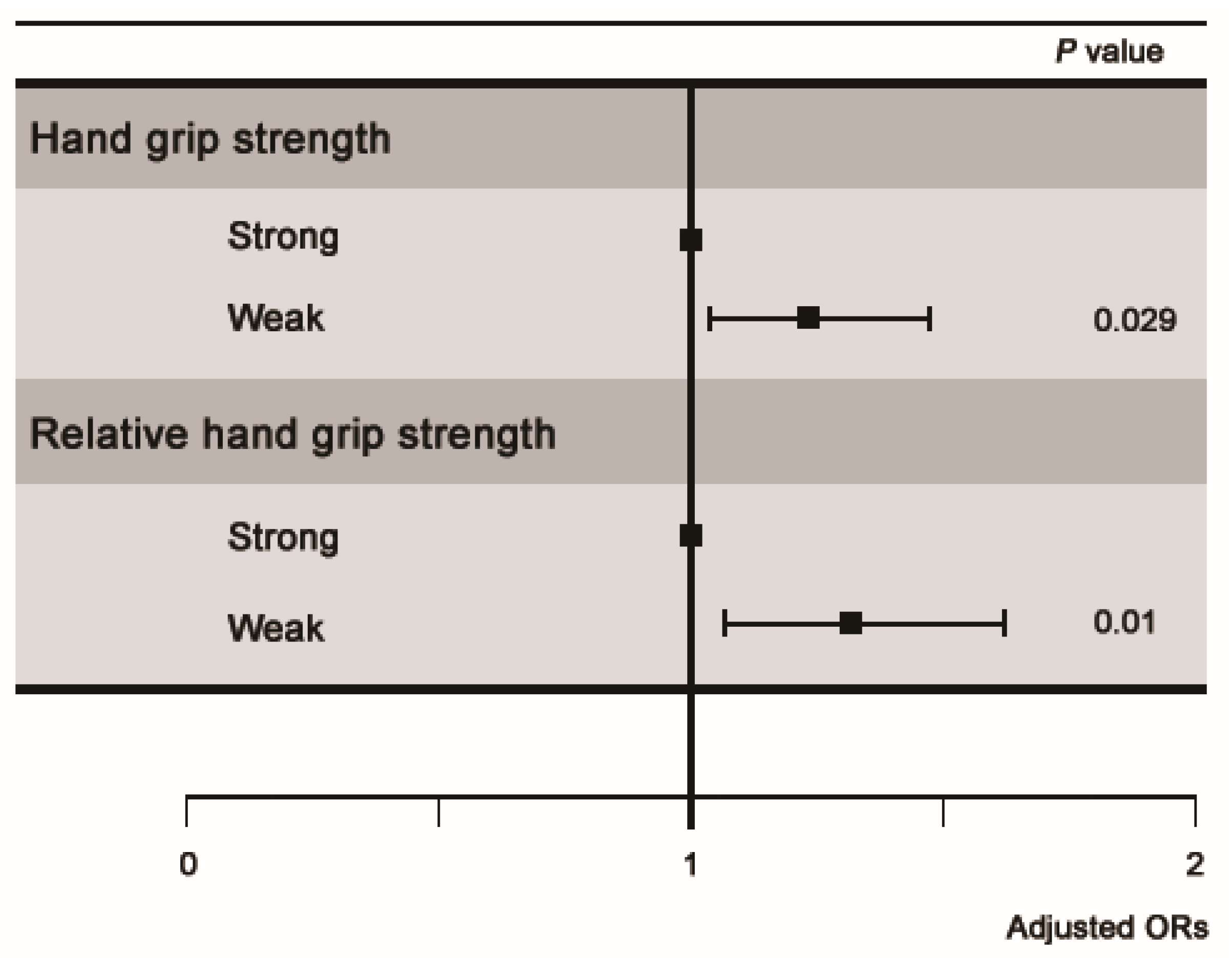 Ijerph 18 10770 g002