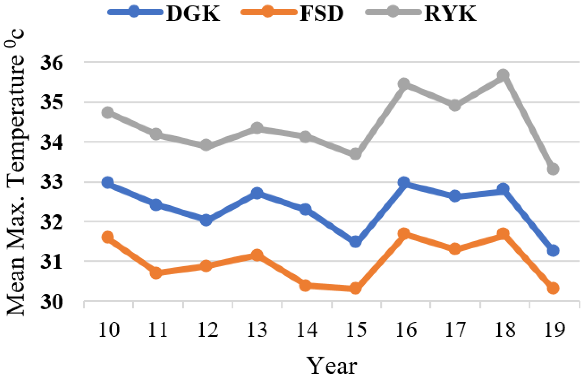 Ijerph 18 10771 g004 550