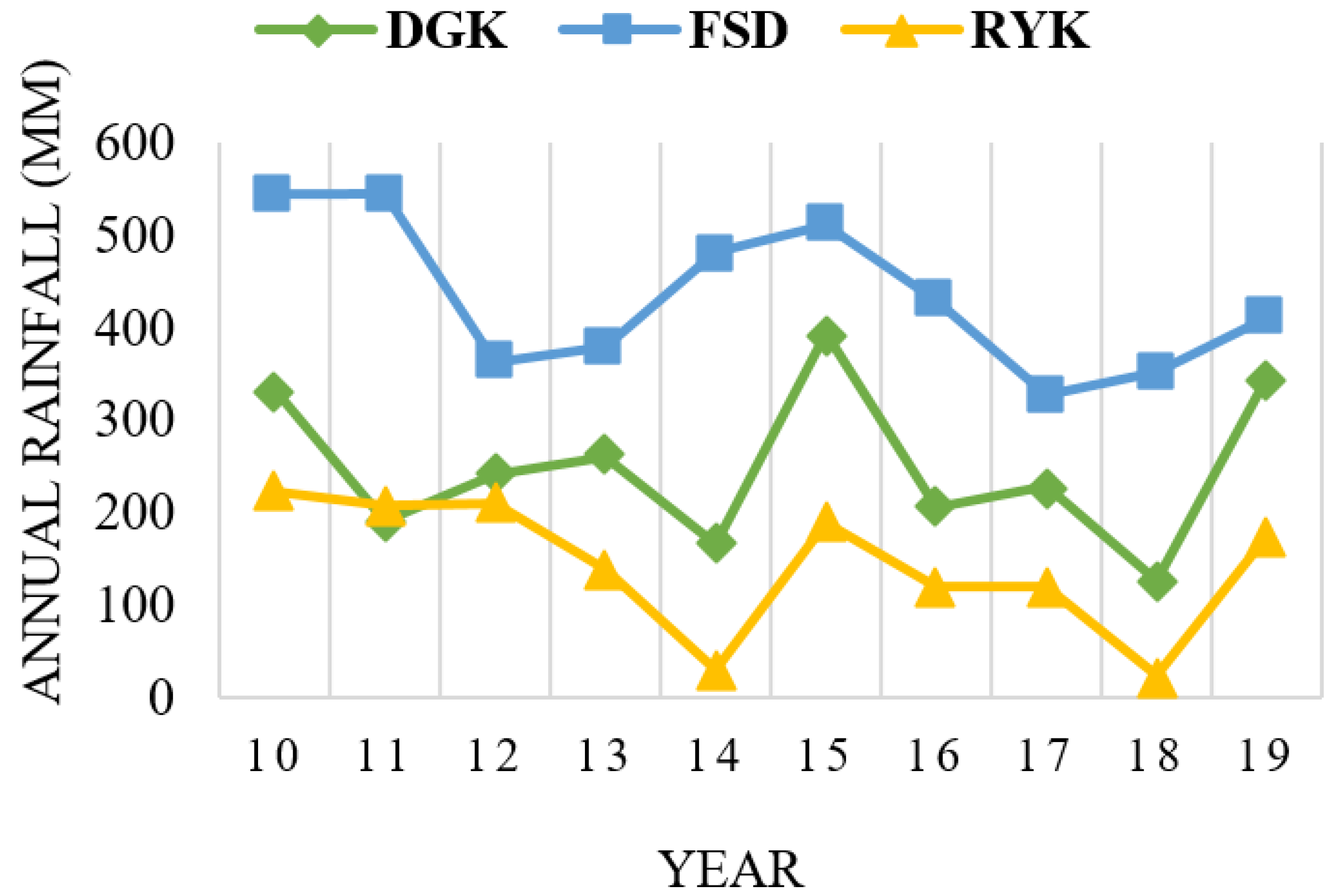 Ijerph 18 10771 g006 550