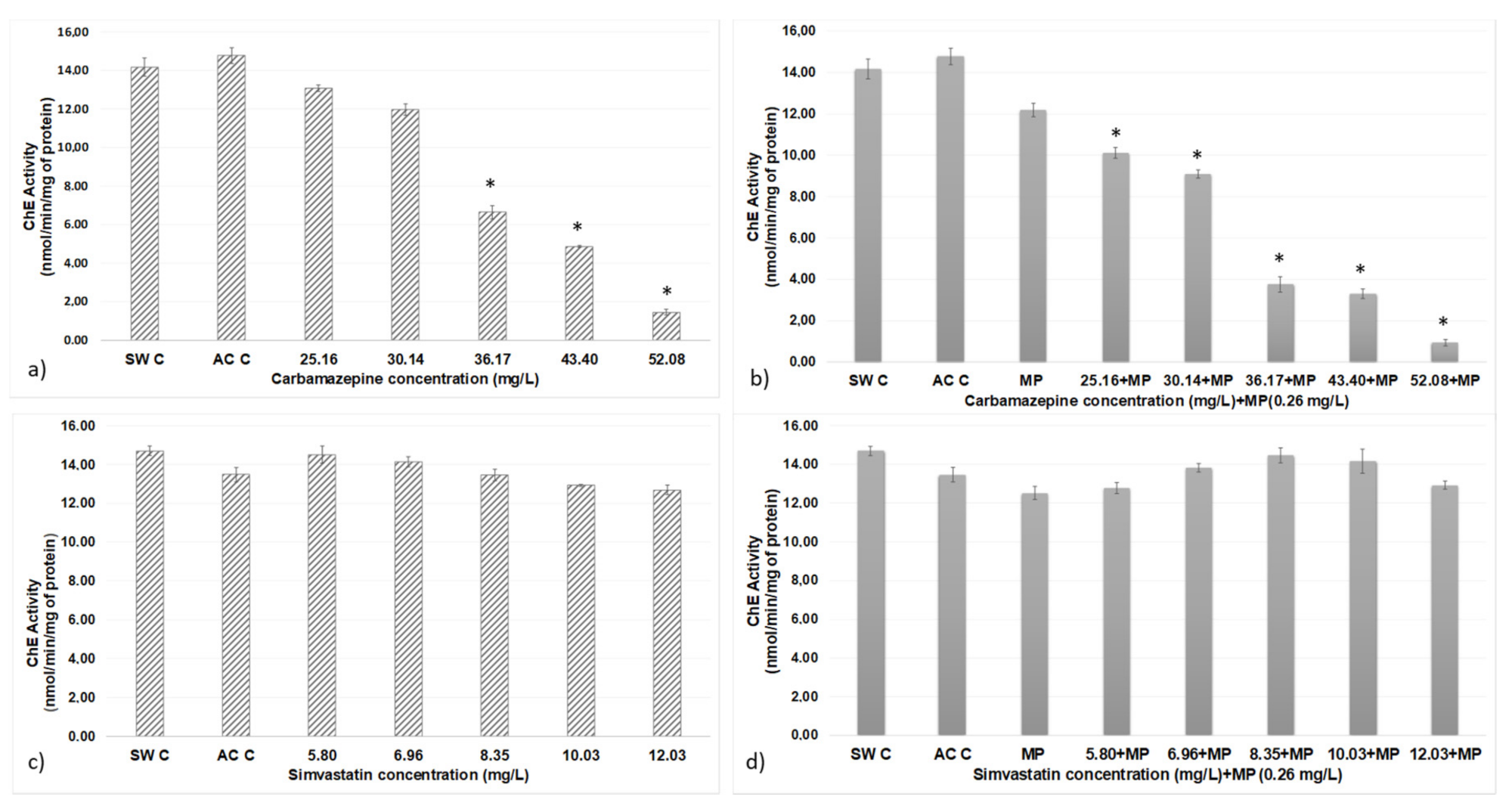Ijerph 18 10773 g004