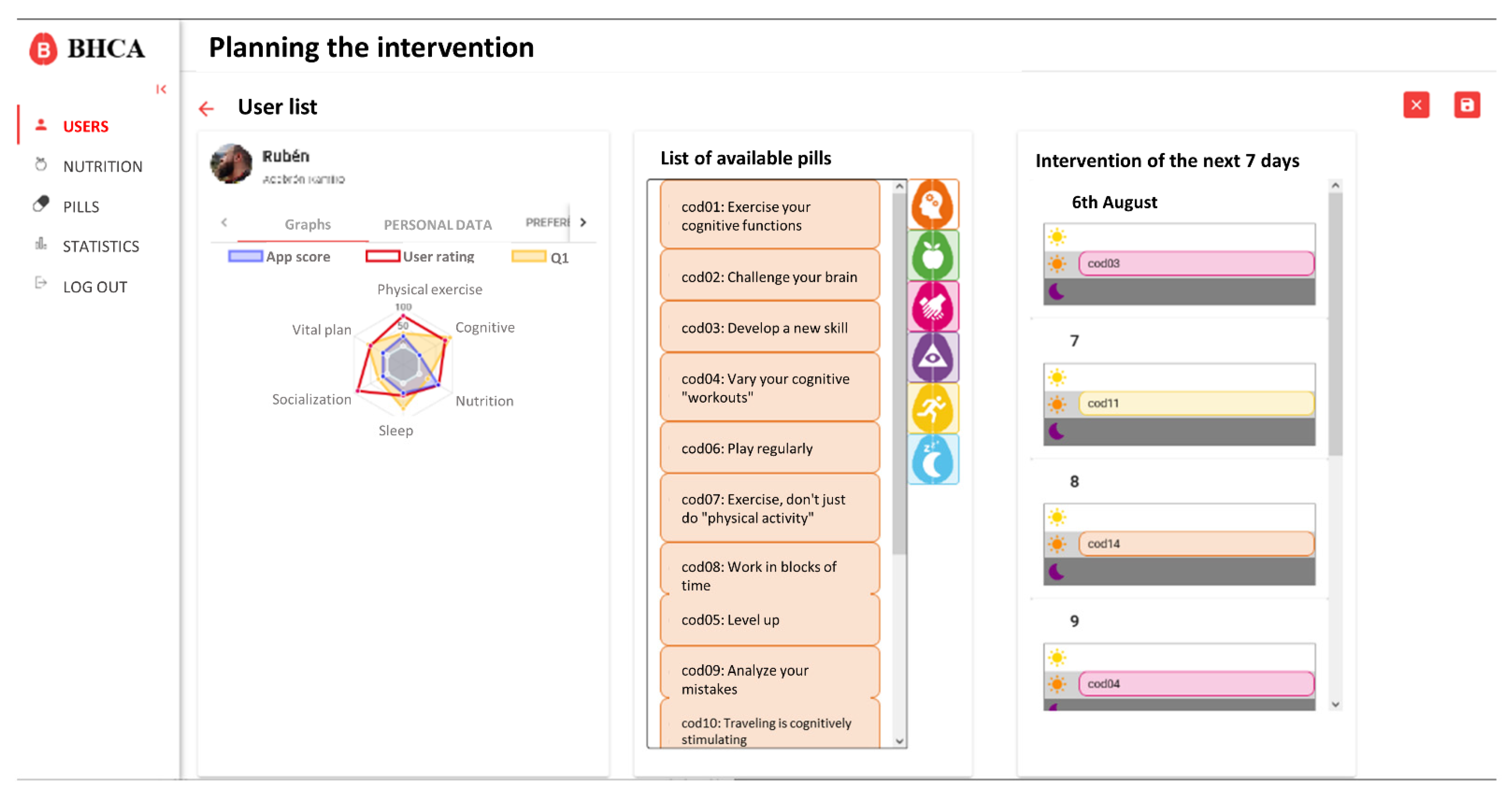 Ijerph 18 10774 g005 550