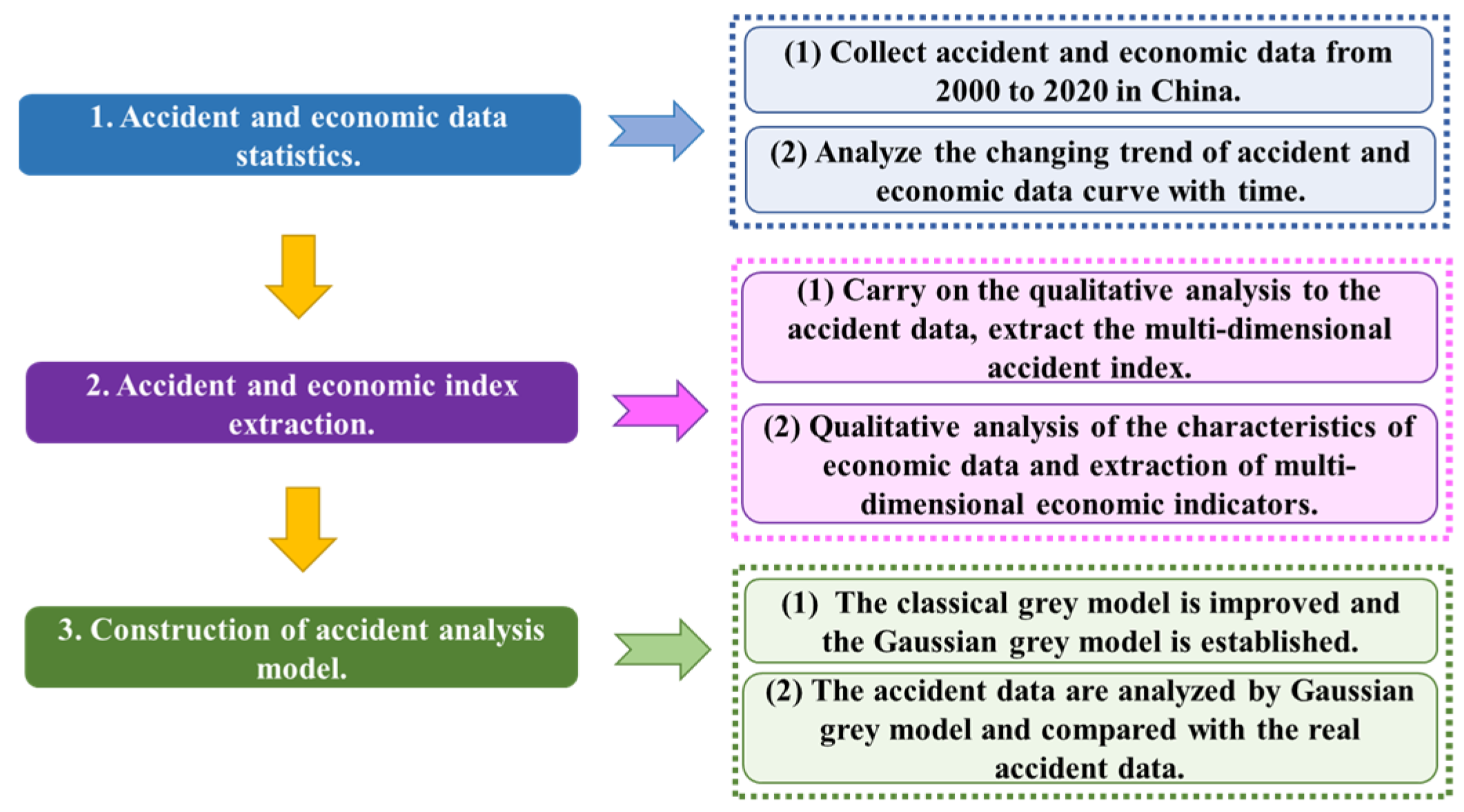 Ijerph 18 10781 g001
