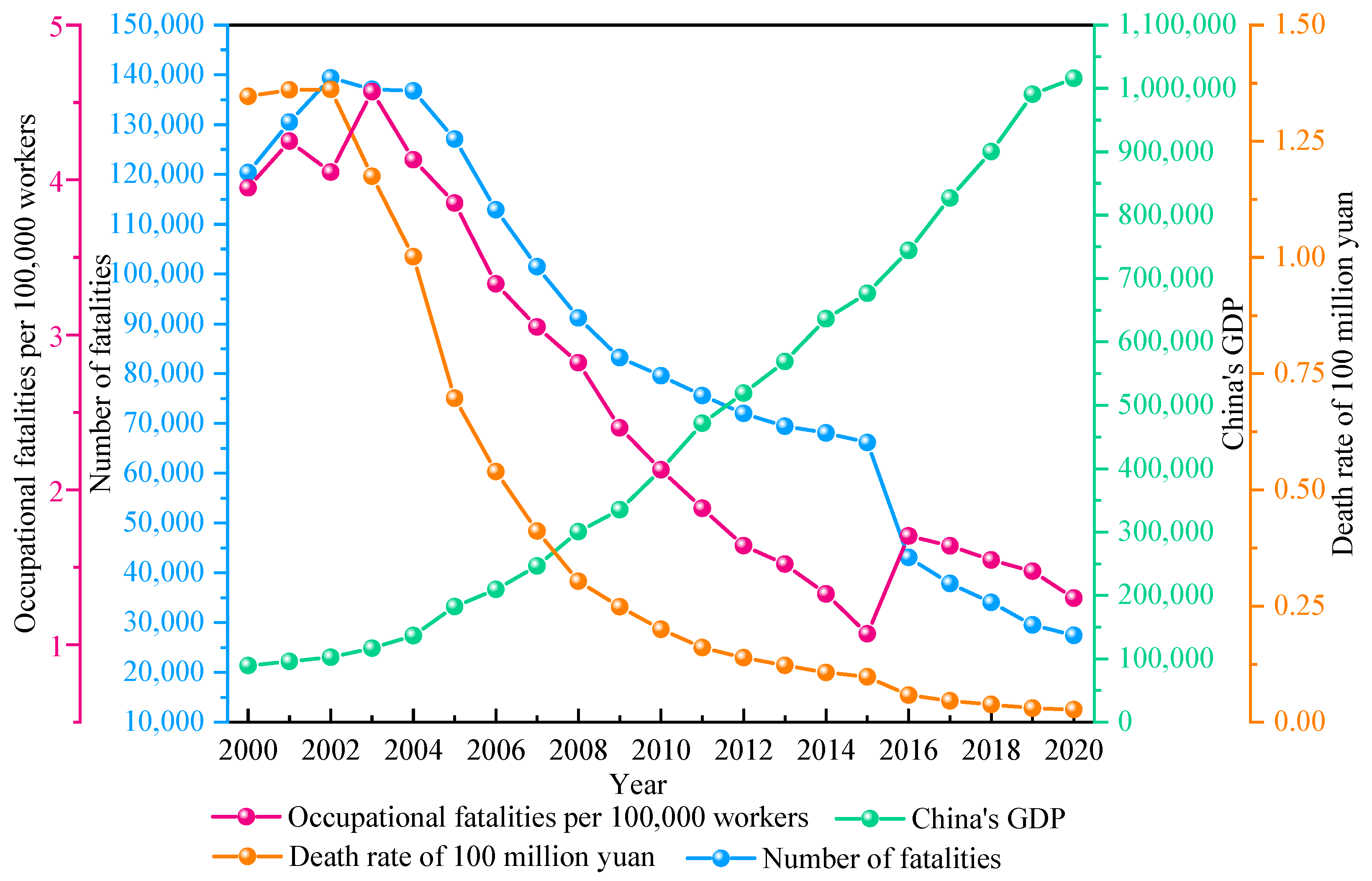 Ijerph 18 10781 g002