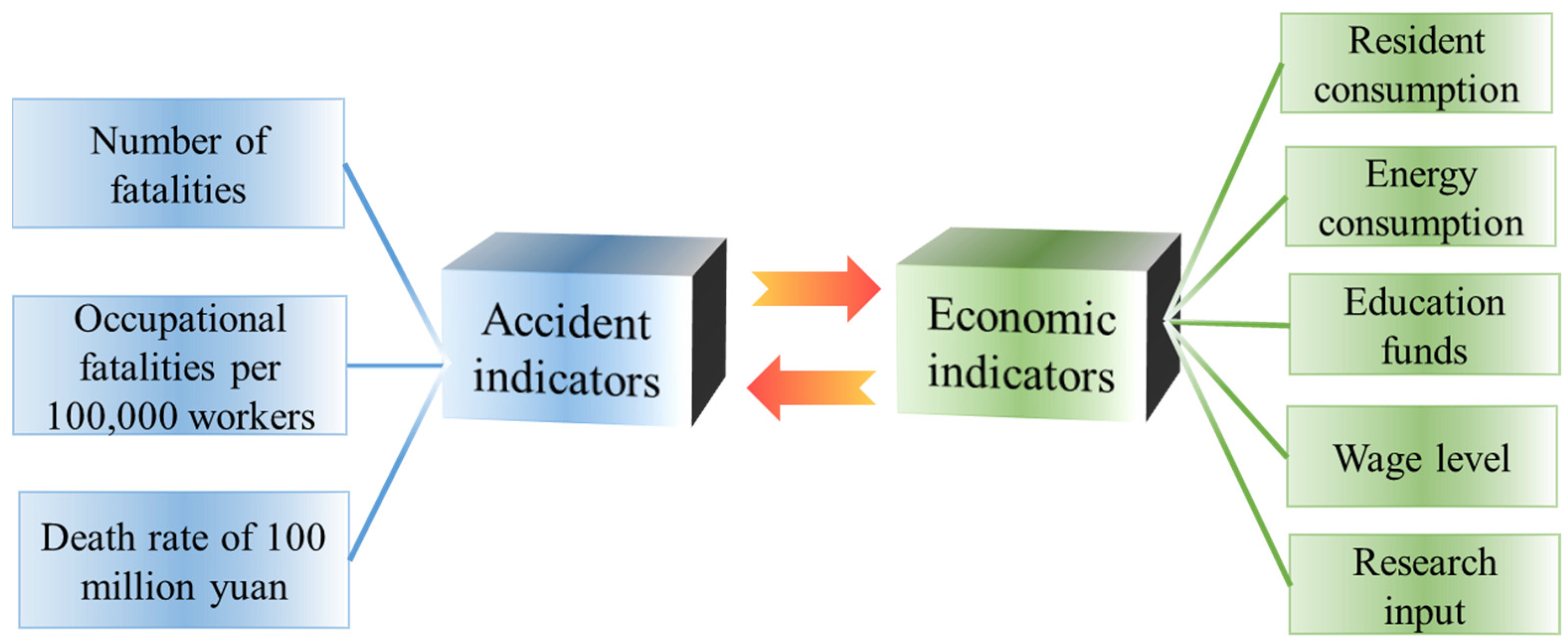 Ijerph 18 10781 g004