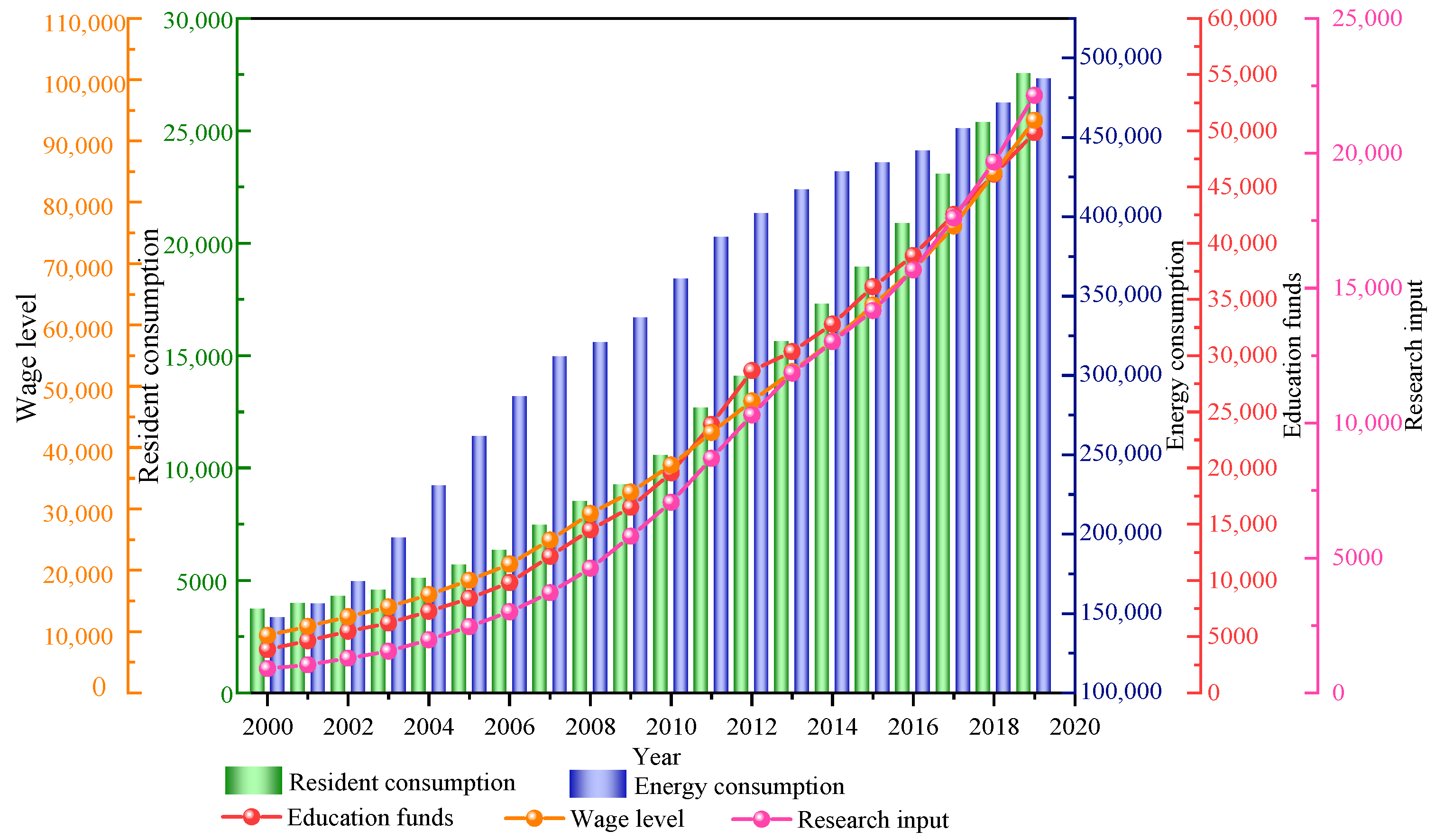 Ijerph 18 10781 g005