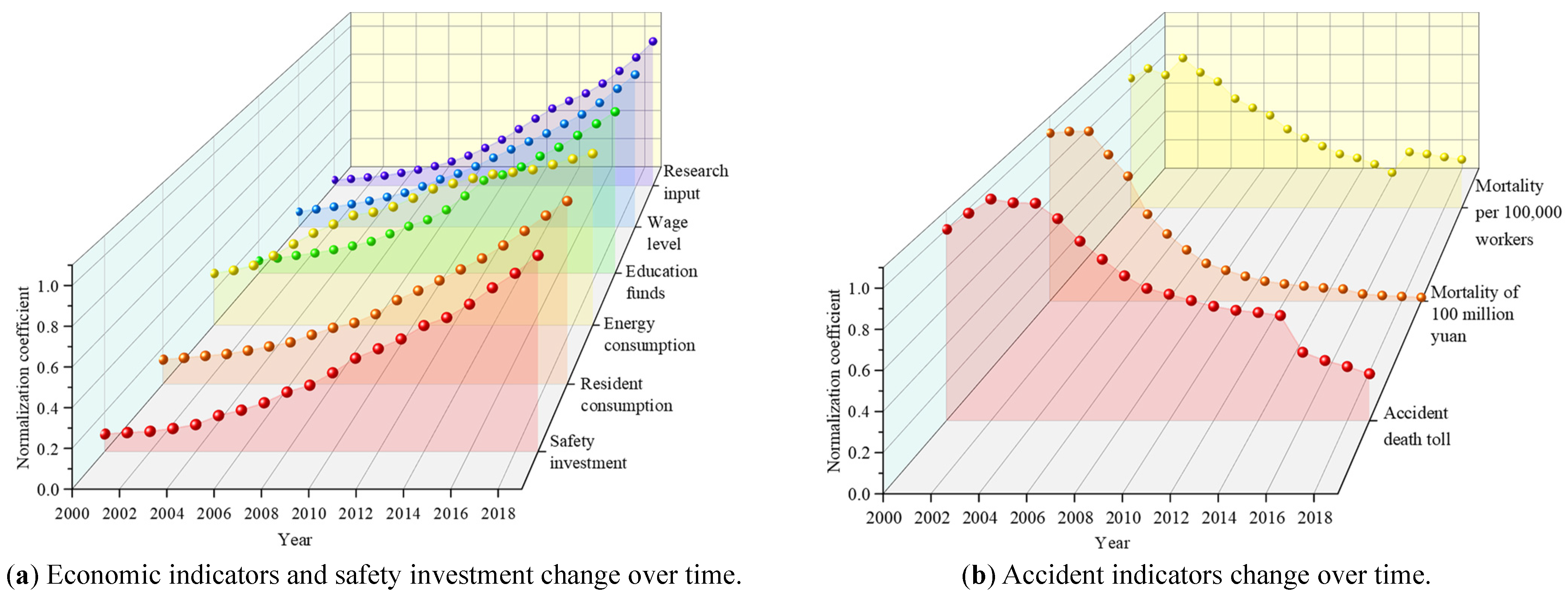 Ijerph 18 10781 g007