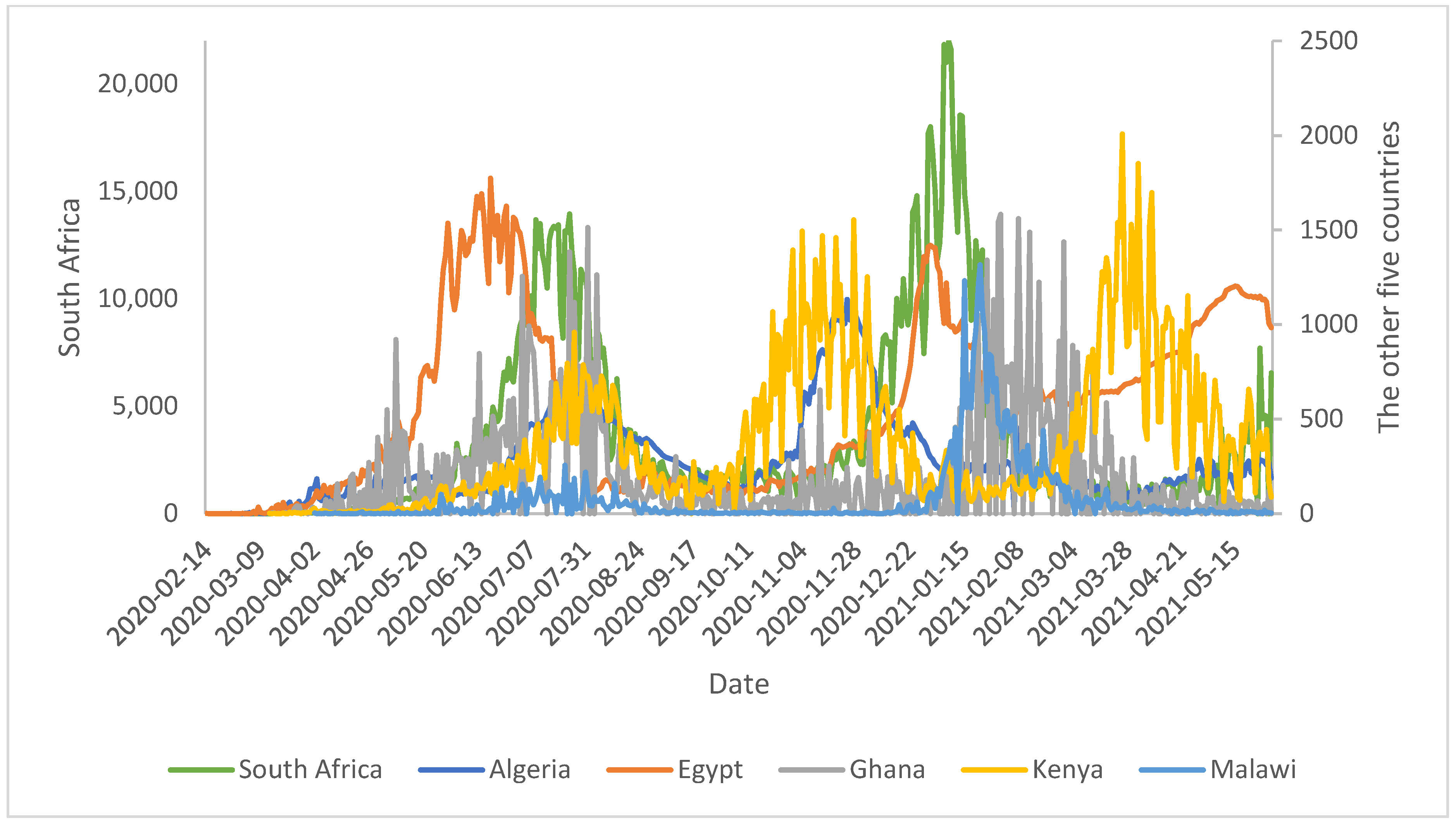 Ijerph 18 10783 g001 550