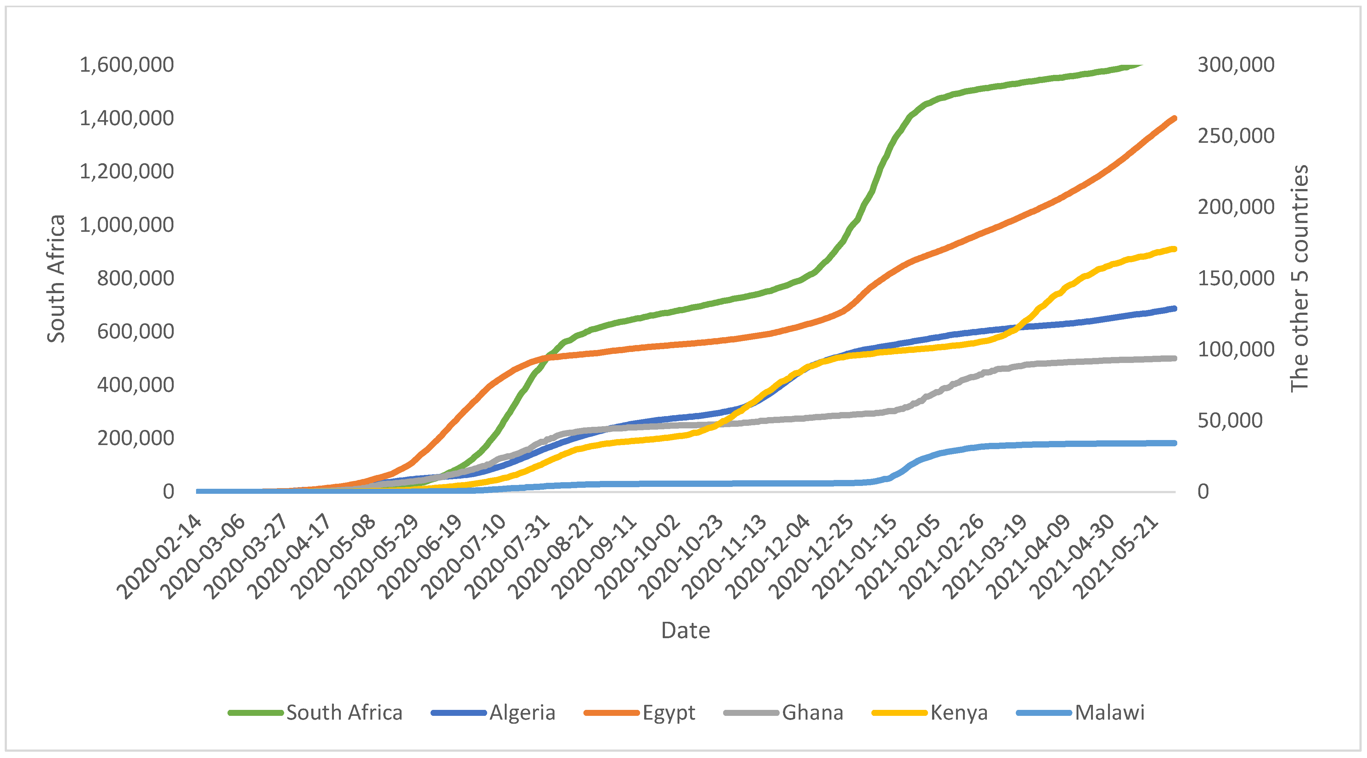 Ijerph 18 10783 g002 550