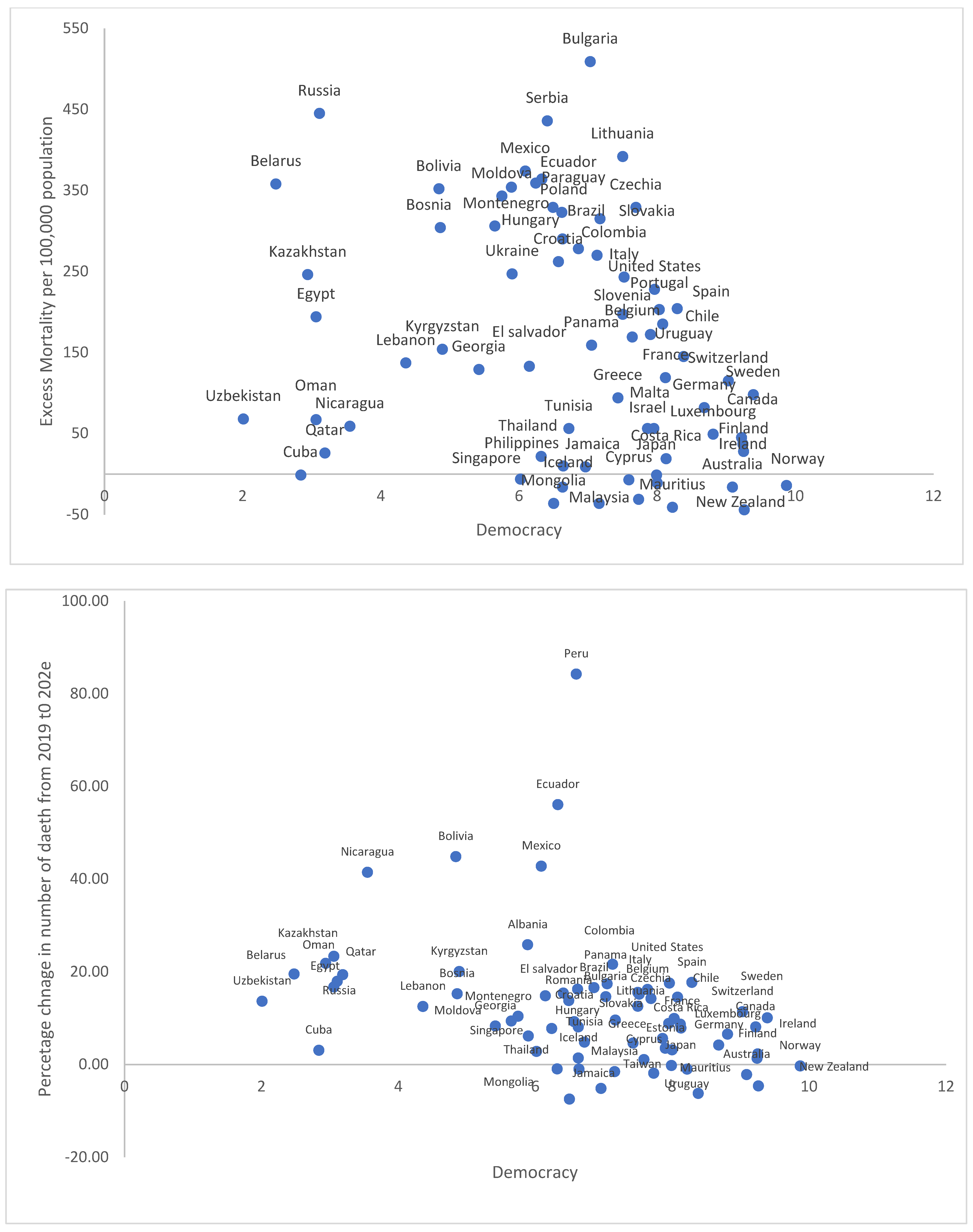 Ijerph 18 10783 g0a2 550