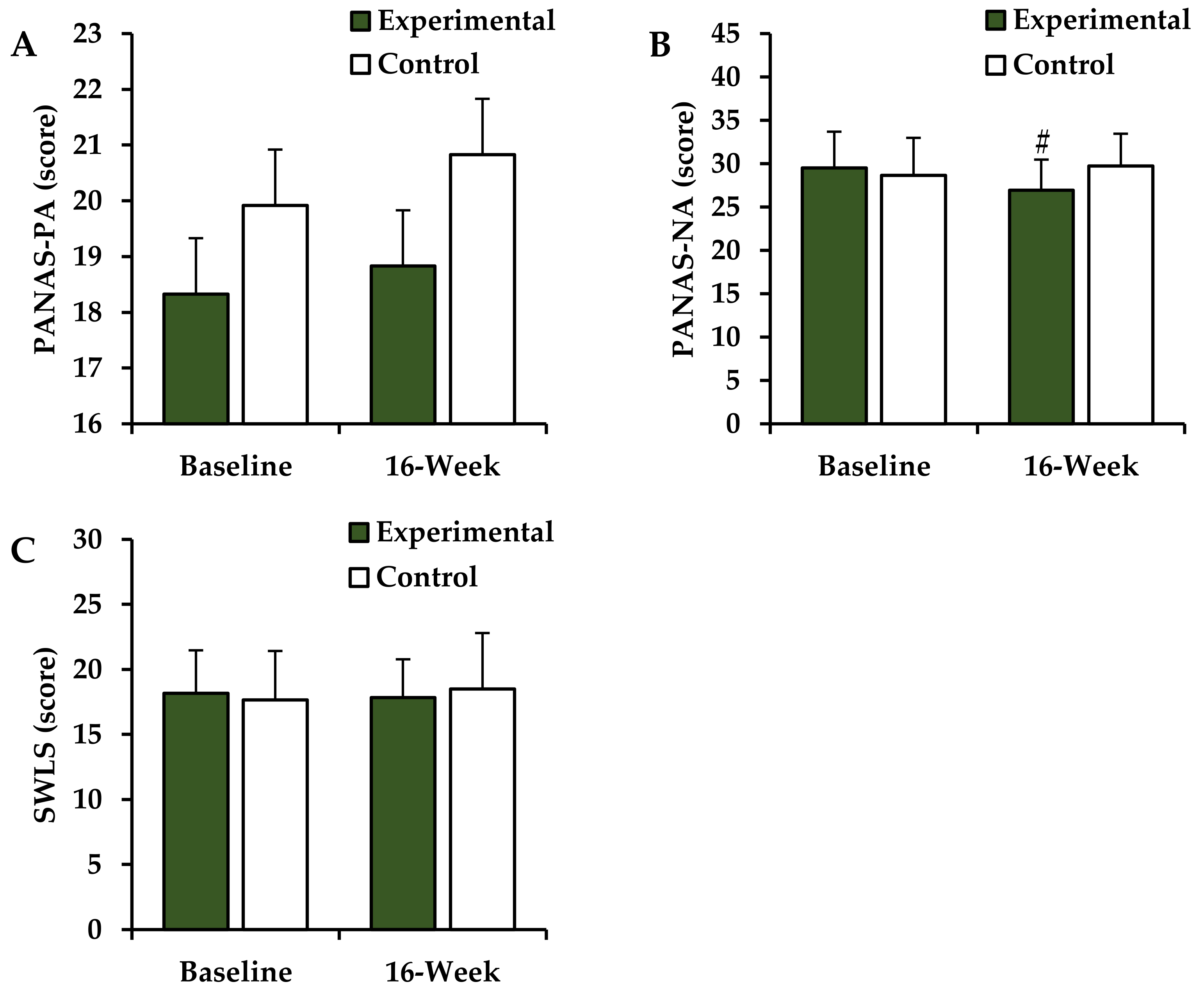Ijerph 18 10789 g003 550