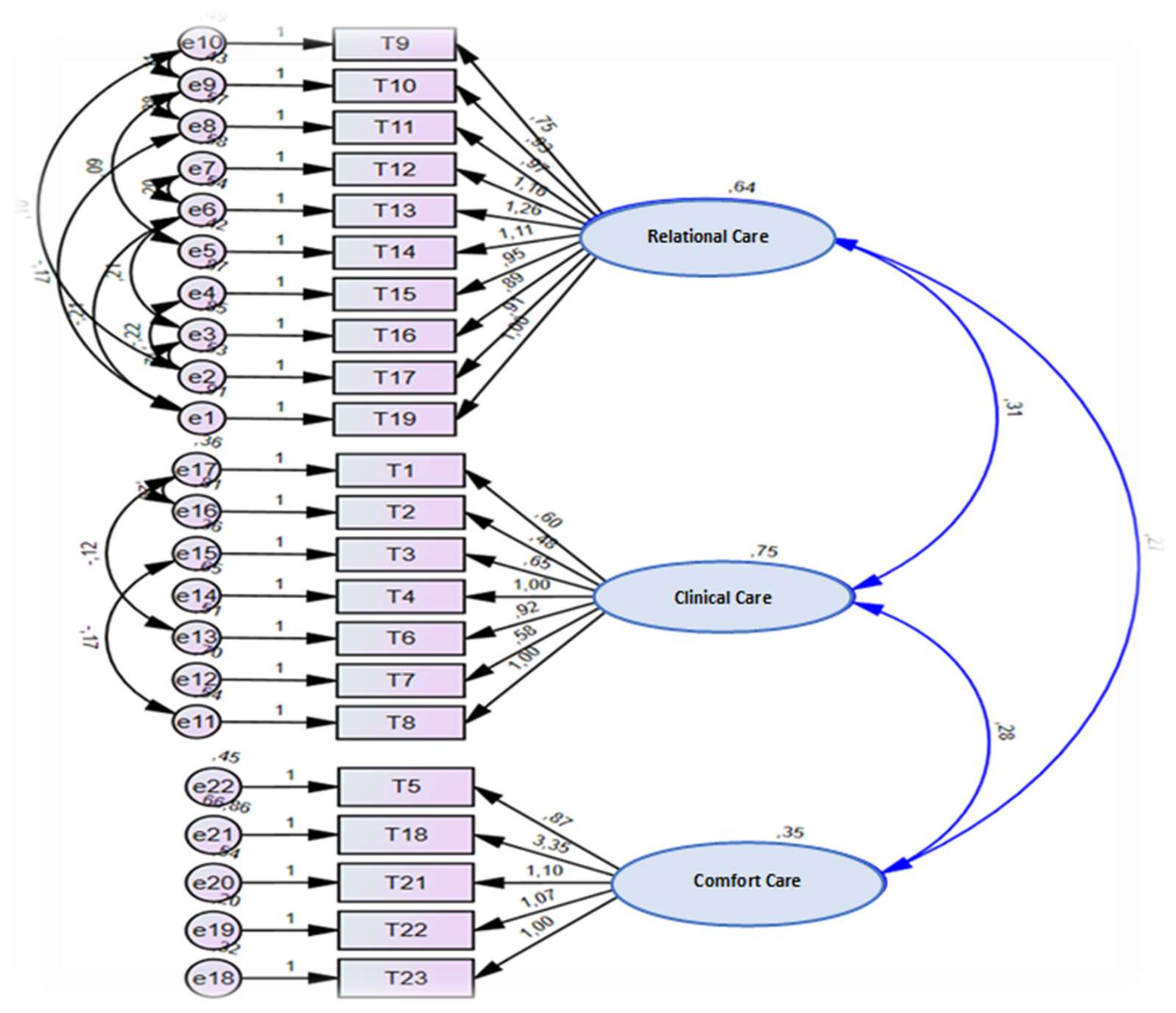 Ijerph 18 10791 g001