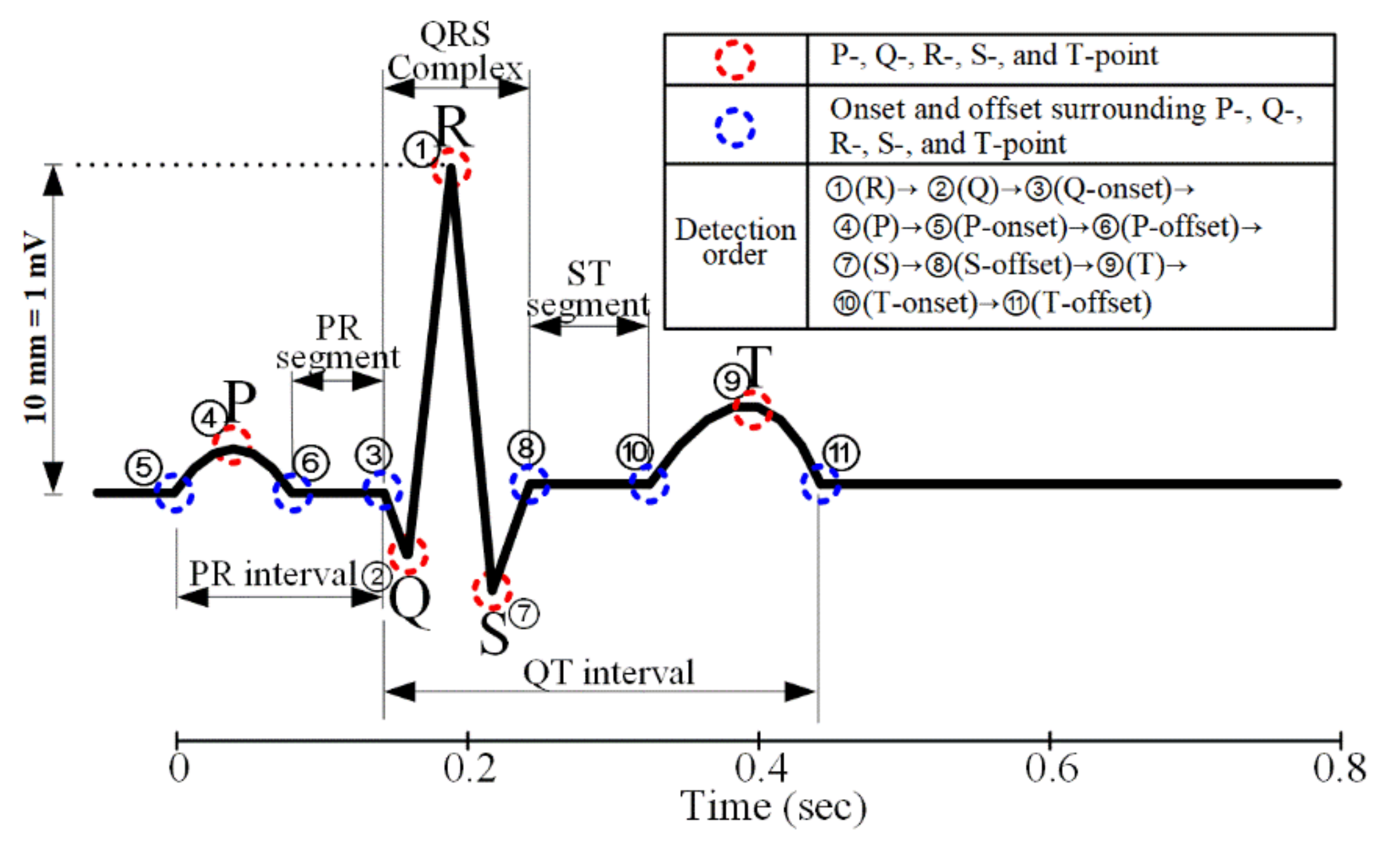 Ijerph 18 10792 g002