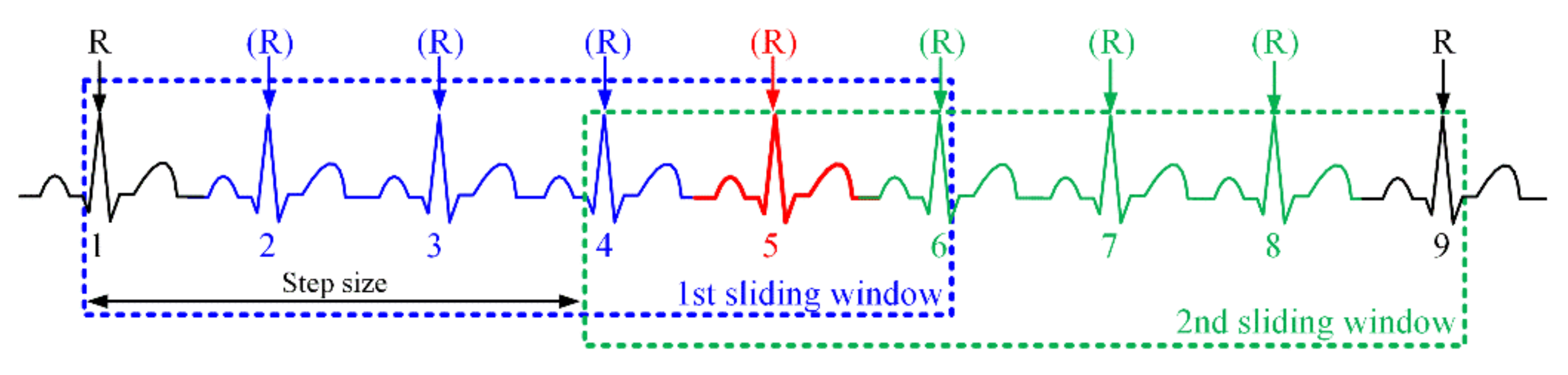 Ijerph 18 10792 g003