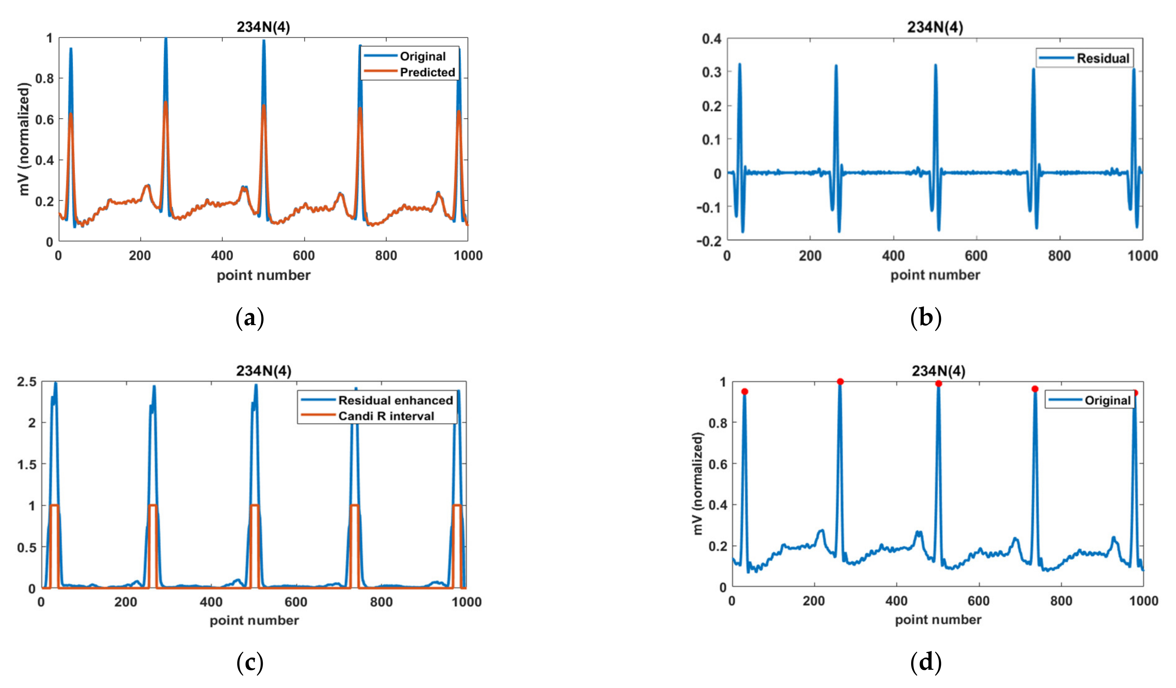 Ijerph 18 10792 g005